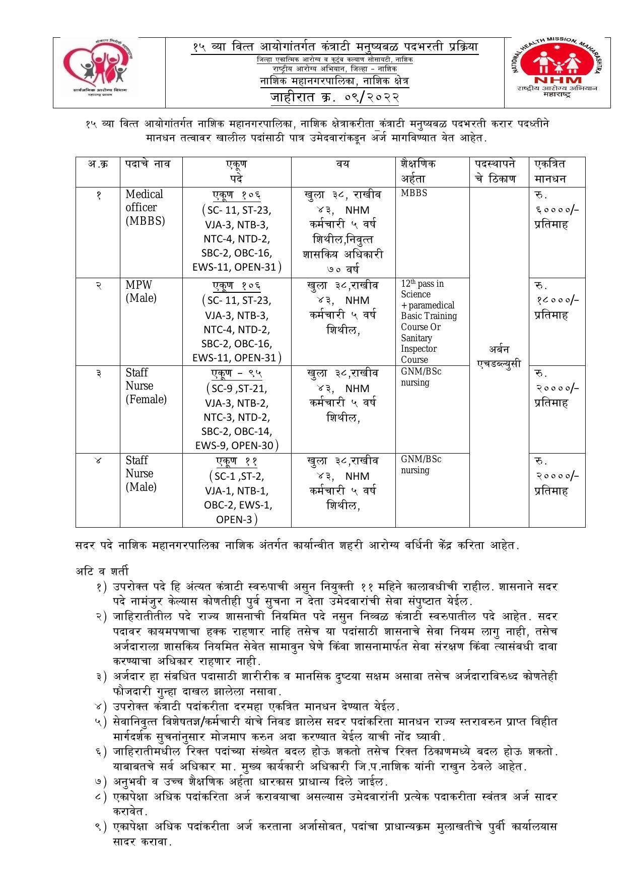 NHM Nashik Invites Application for 318 Staff Nurse, Medical Officer, More Vacancies Recruitment 2022 - Page 3