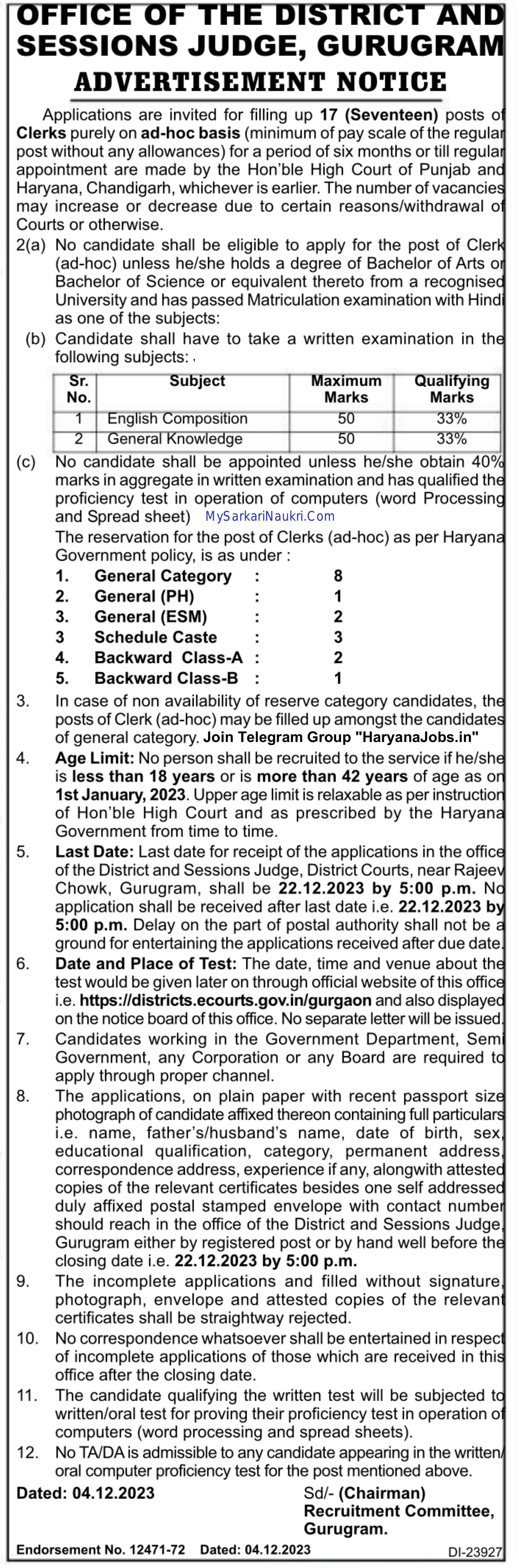 District Court Gurugram Clerk Recruitment - Page 1