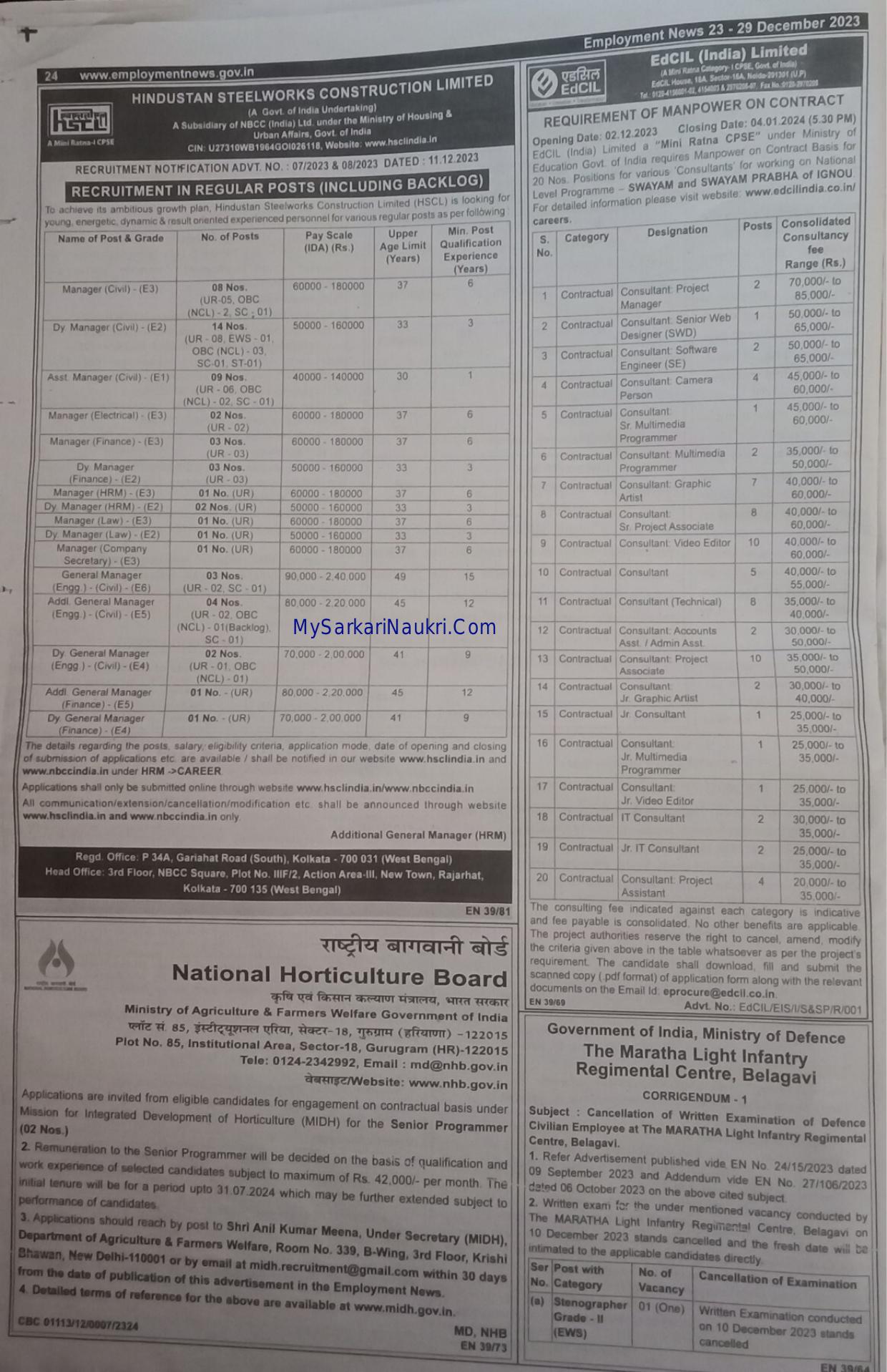 HSCL Manager, Deputy Manager and Various Posts Recruitment 2023 - Page 1