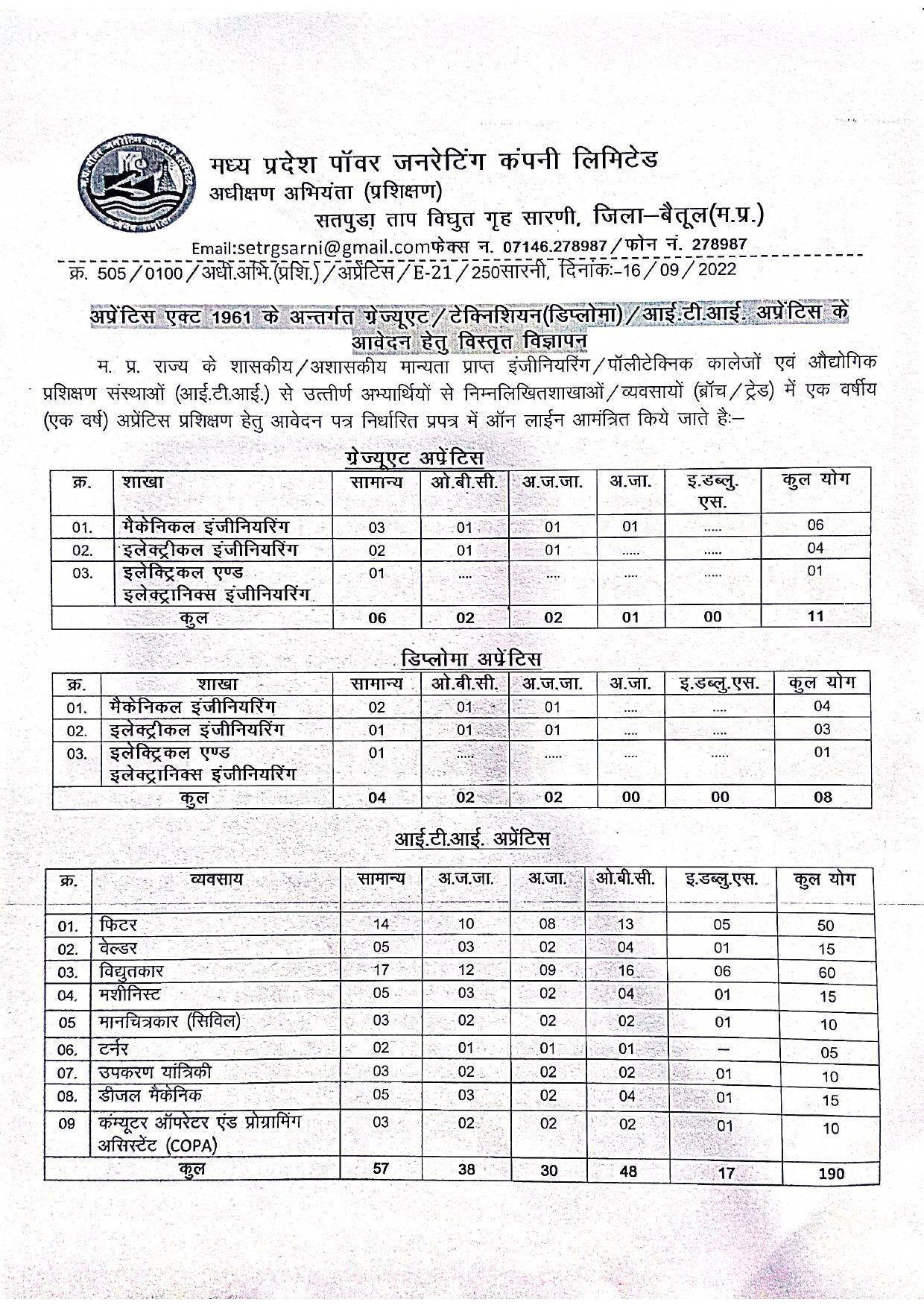 MPPGCL Graduate Apprentice, Diploma Apprentice and ITI Apprentice Recruitment 2022 - Page 3