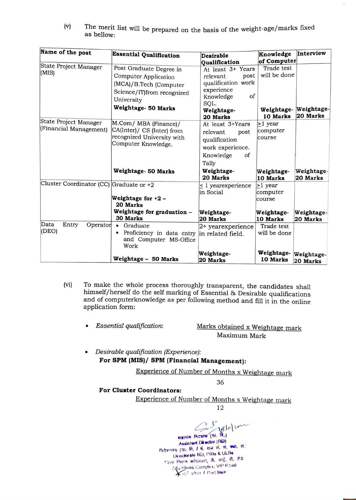 Andaman & Nicobar Administration Invites Application for 5 State Project Manager, Cluster Coordinator, More Vacancies Recruitment 2022 - Page 6