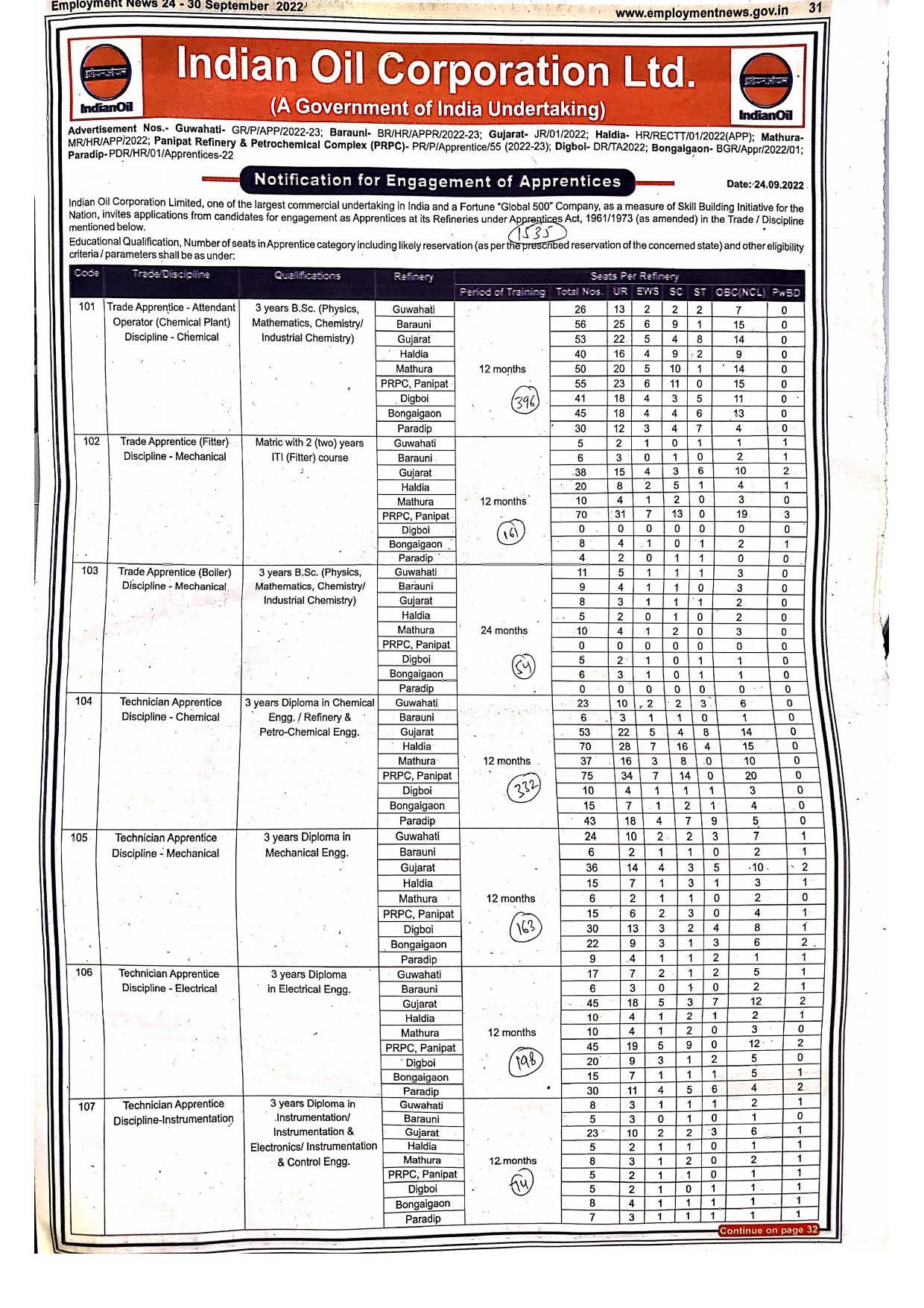Indian Oil Corporation (IOCL) Apprentice Recruitment 2022 - Page 3