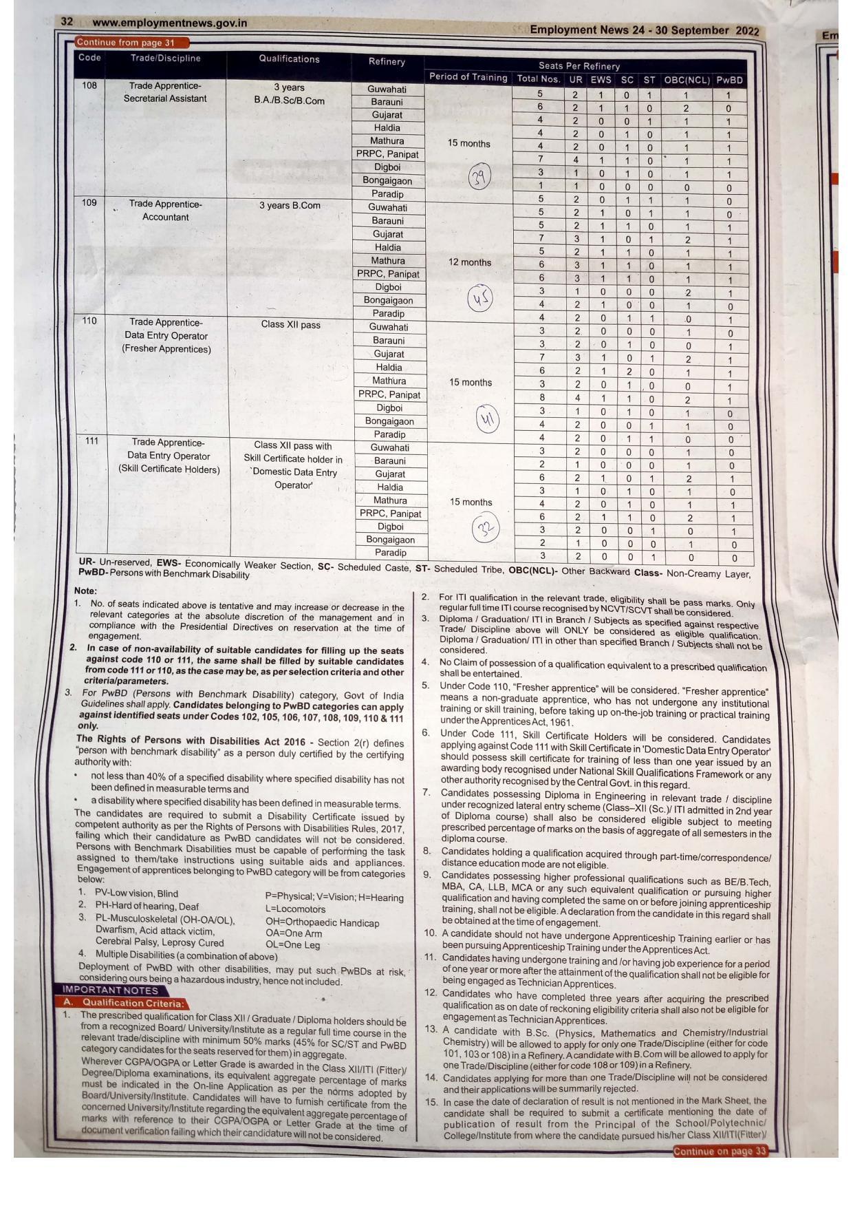 Indian Oil Corporation (IOCL) Apprentice Recruitment 2022 - Page 1
