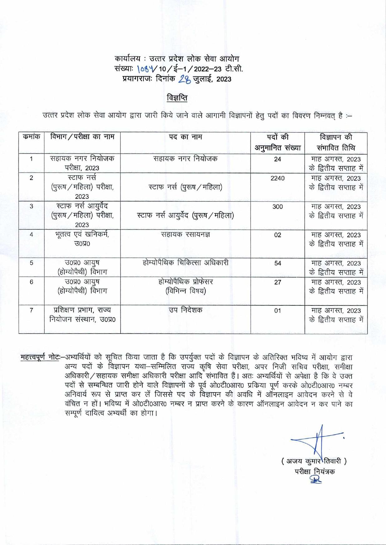 Uttar Pradesh Public Service Commission (UPPSC) Invites Application for 2648 Staff Nurse Recruitment 2023 - Page 1