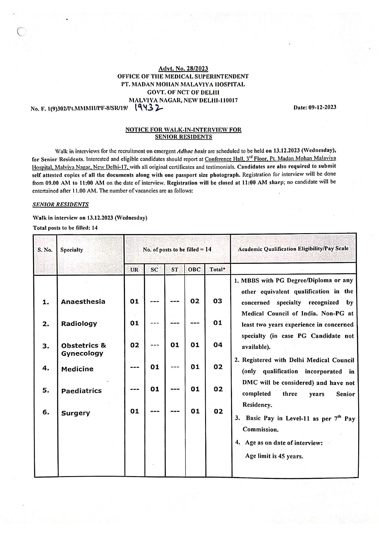 Pt. Madan Mohan Malaviya Hospital (MMMH) Senior Resident Recruitment 2023 - Page 2