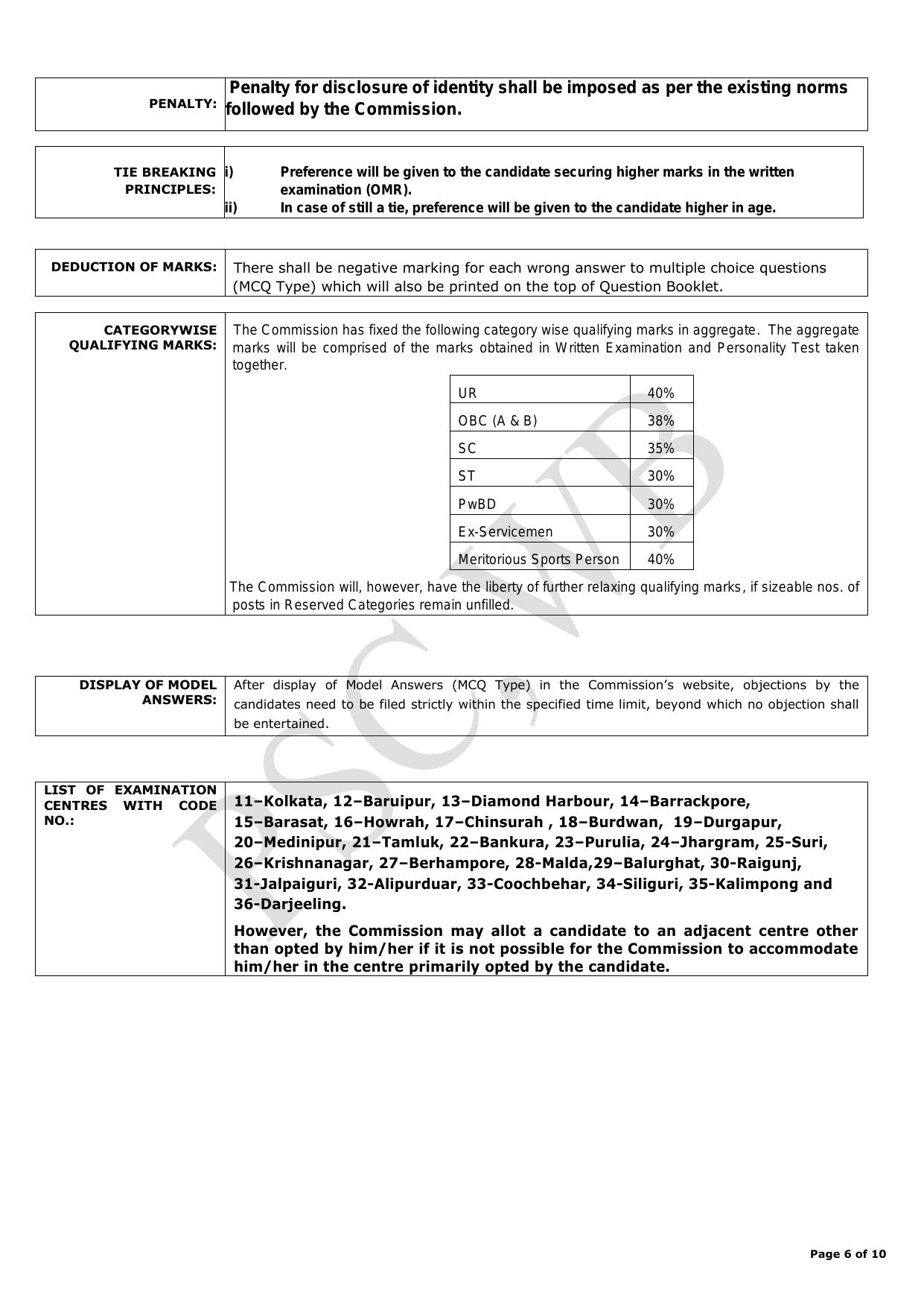 West Bengal Public Service Commission (PSCWB) Invites Application for 509 Sub Inspector Recruitment 2023 - Page 7