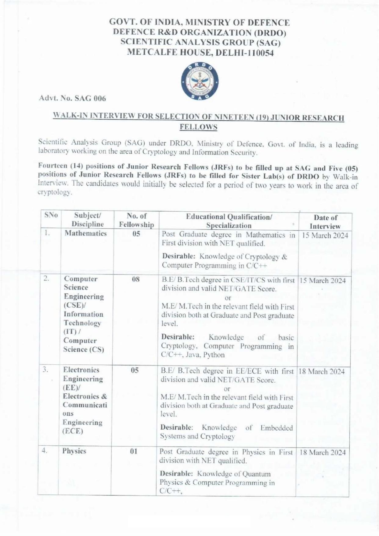 DRDO-Scientific Analysis Group (SAG) Recruitment For Junior Research Fellow (JRF) - 19 Posts - Page 1