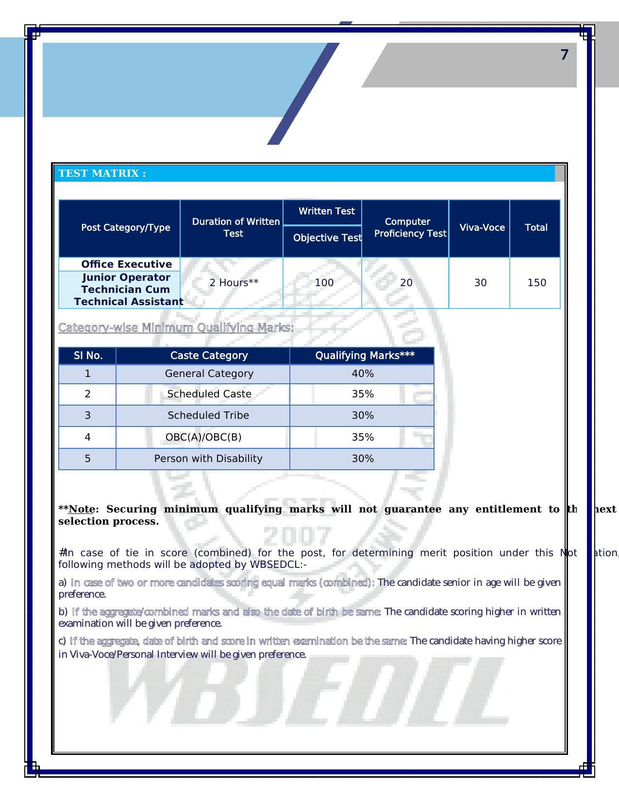 Download WBSEDCL Office Executive Syllabus - Page 2