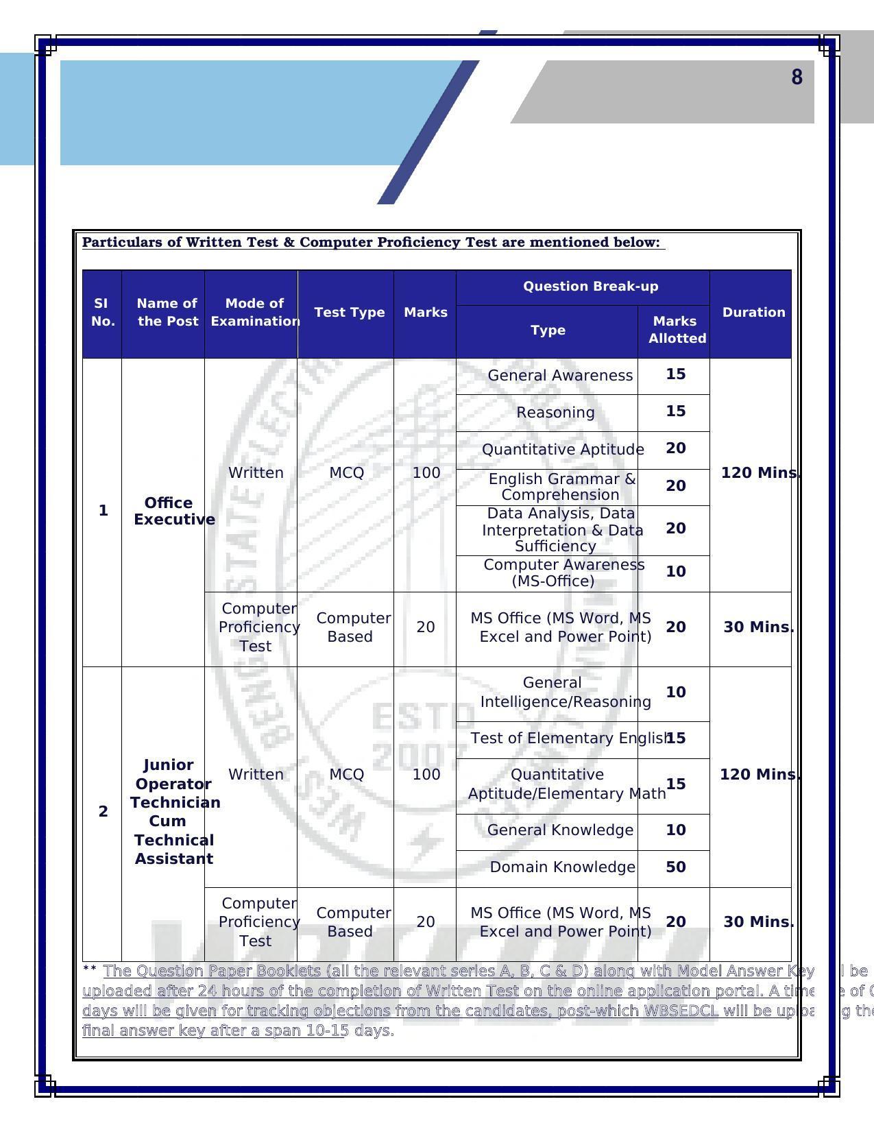 Download WBSEDCL Office Executive Syllabus - Page 1