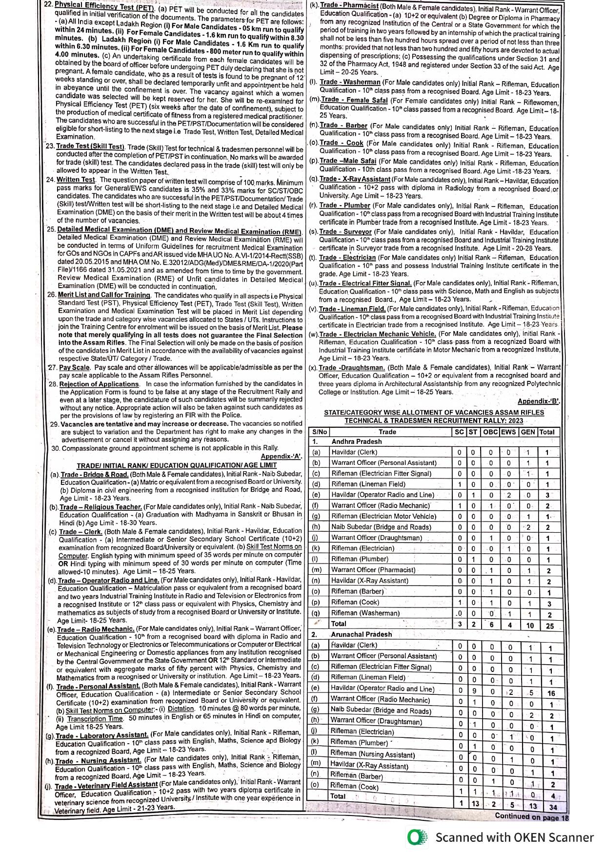 Assam Rifles 616 Technical and Tradesman Recruitment Rally 2023 - Page 1