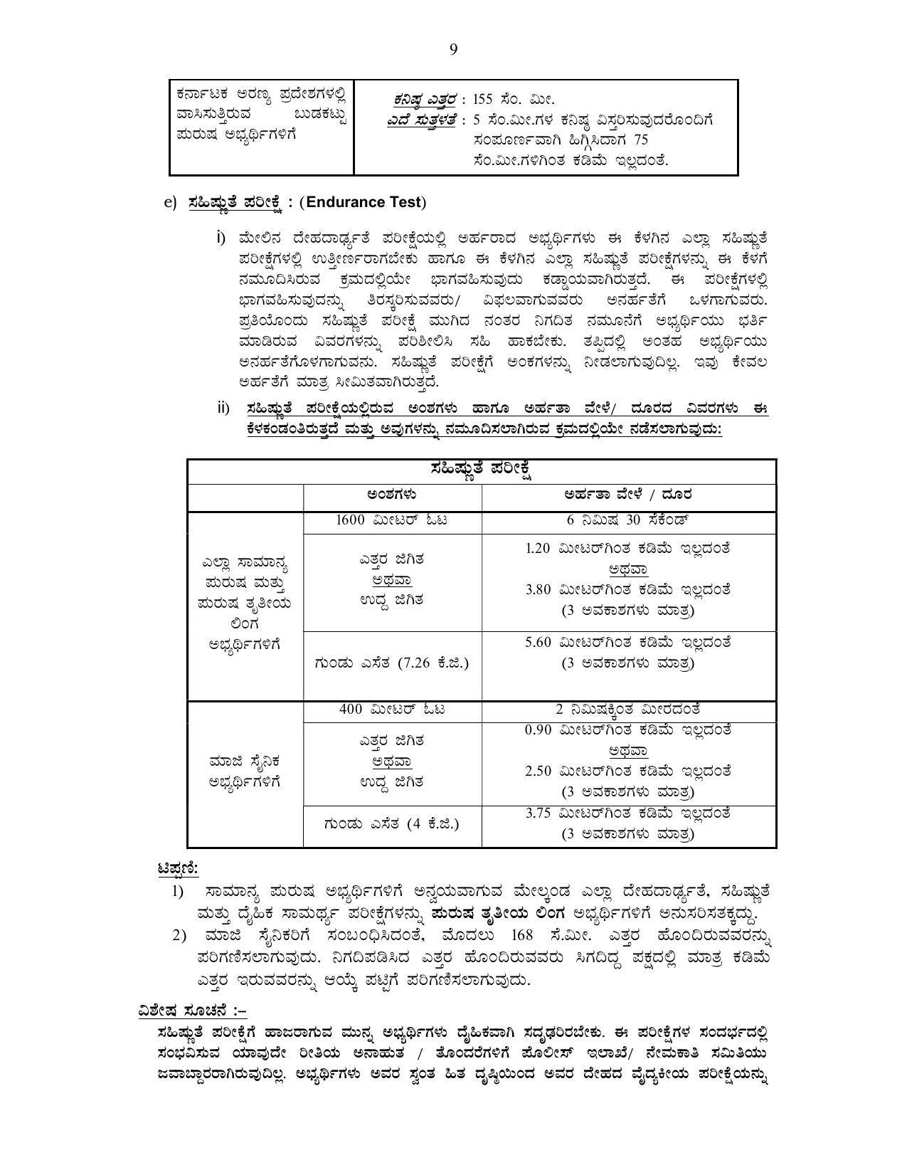 Karnataka State Police Invites Application for 3064 Armed Police Constable Recruitment 2022 - Page 10