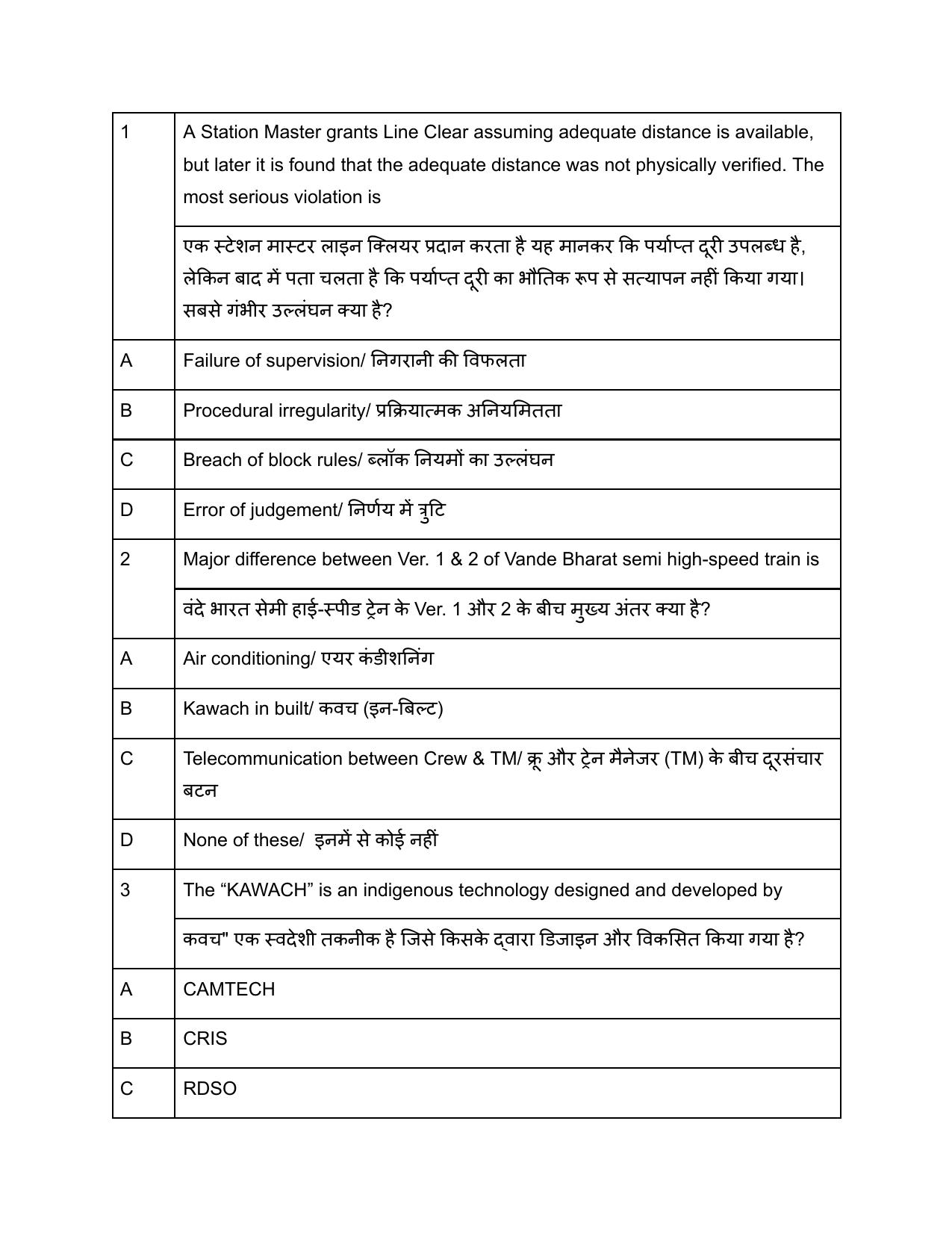 South Western Railway G and Senior Instructor Level 7 (Shift-1) Question Paper - Page 2