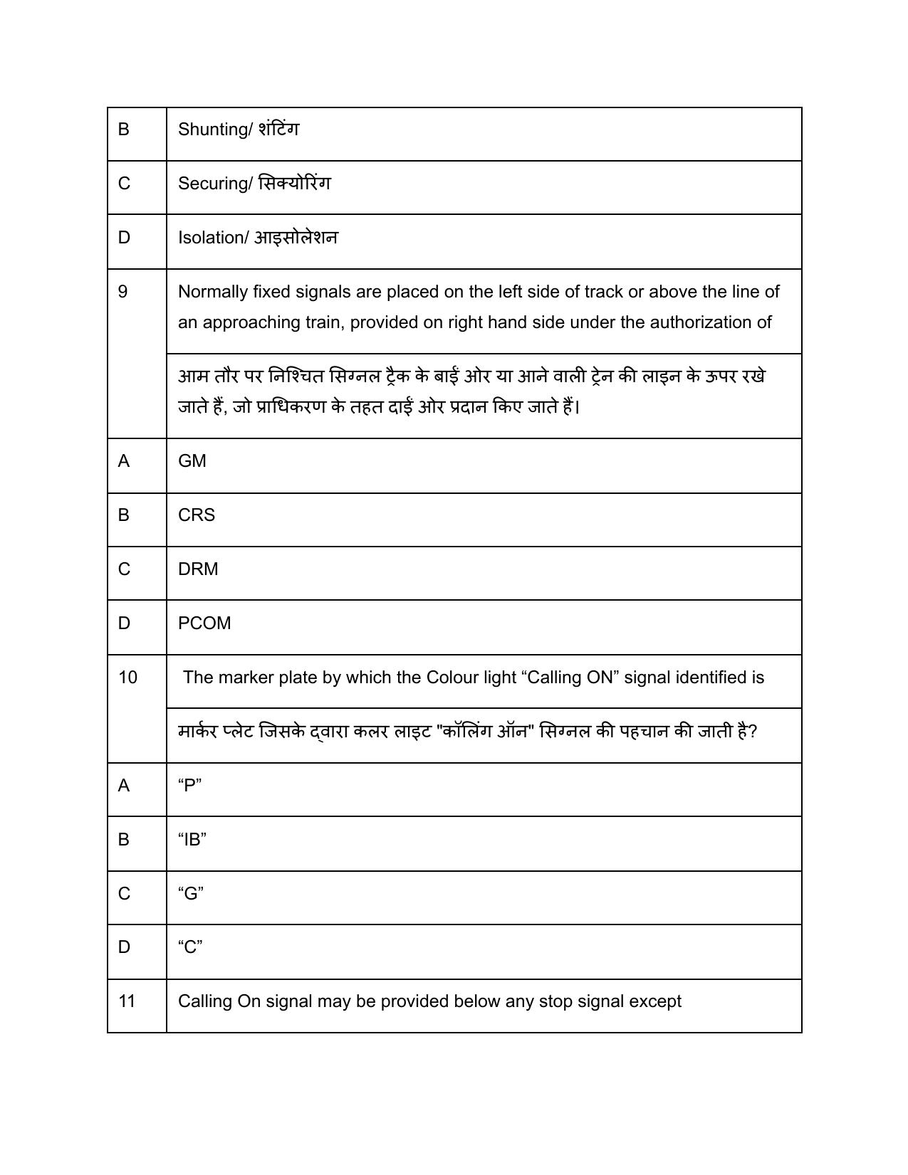 South Western Railway G and Senior Instructor Level 7 (Shift-1) Question Paper - Page 5