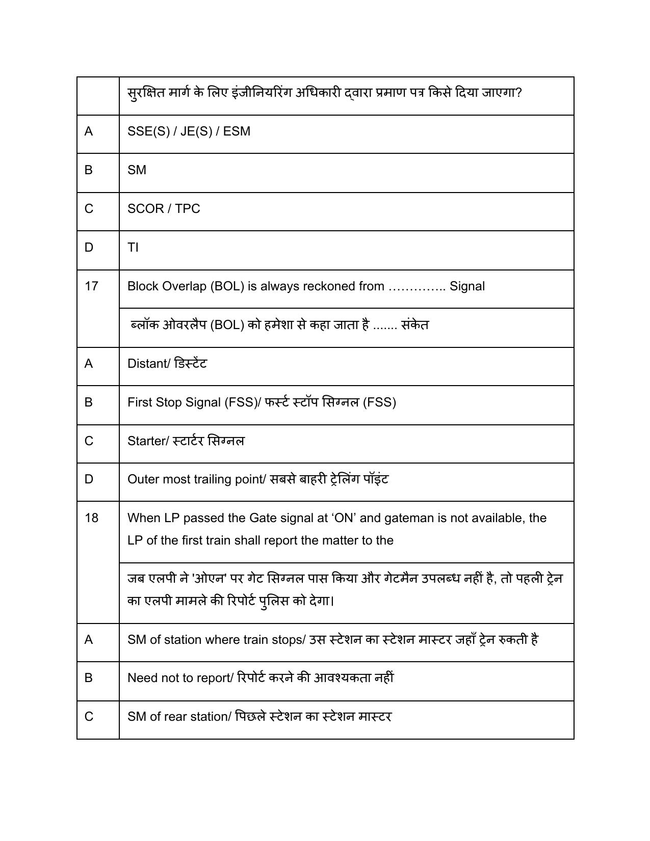 South Western Railway G and Senior Instructor Level 7 (Shift-1) Question Paper - Page 8