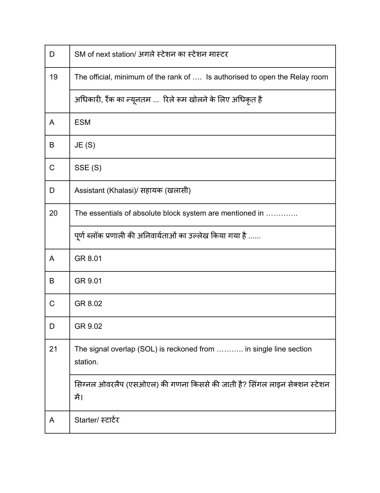 South Western Railway G and Senior Instructor Level 7 (Shift-1) Question Paper - Page 9