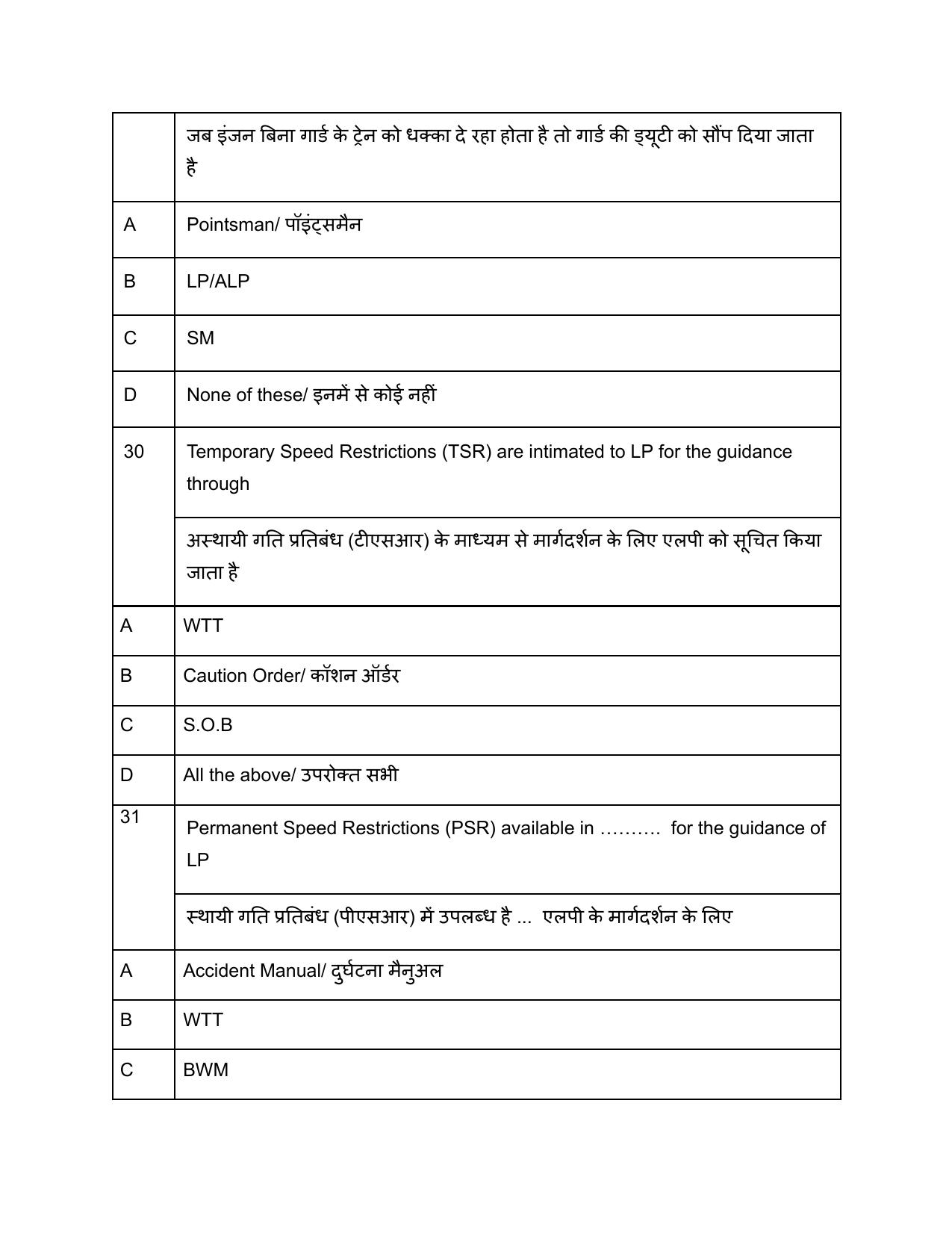 South Western Railway G and Senior Instructor Level 7 (Shift-1) Question Paper - Page 13