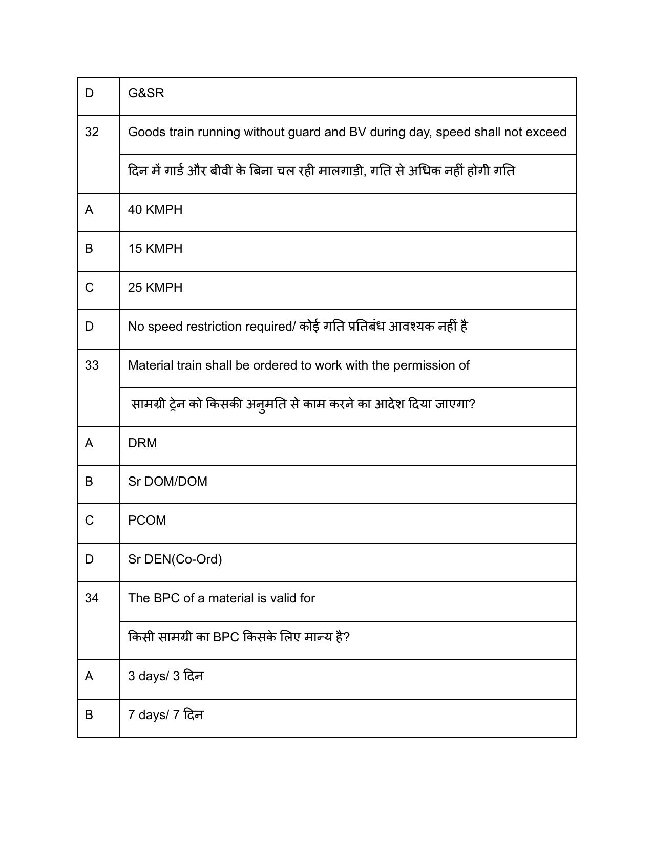 South Western Railway G and Senior Instructor Level 7 (Shift-1) Question Paper - Page 14