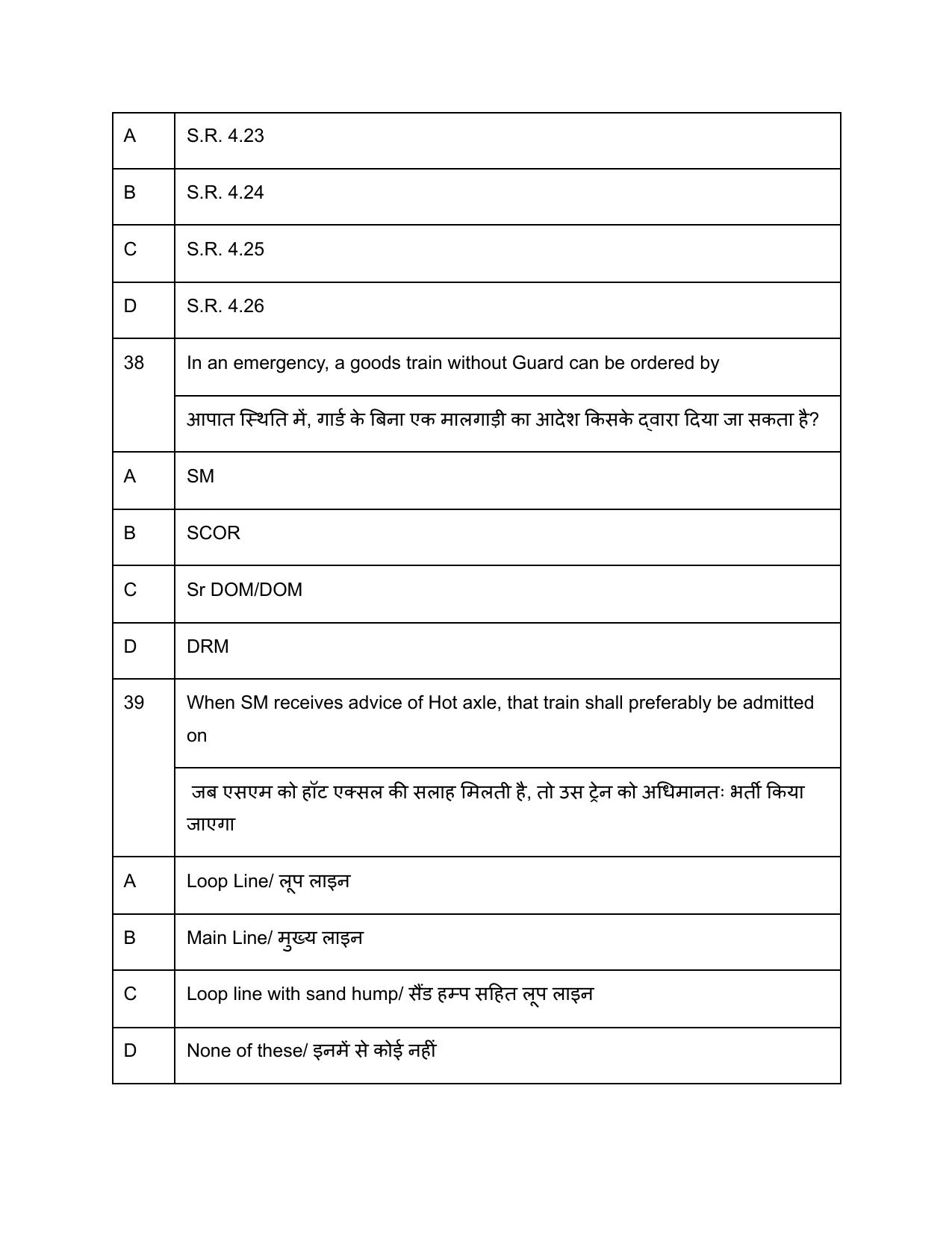 South Western Railway G and Senior Instructor Level 7 (Shift-1) Question Paper - Page 16
