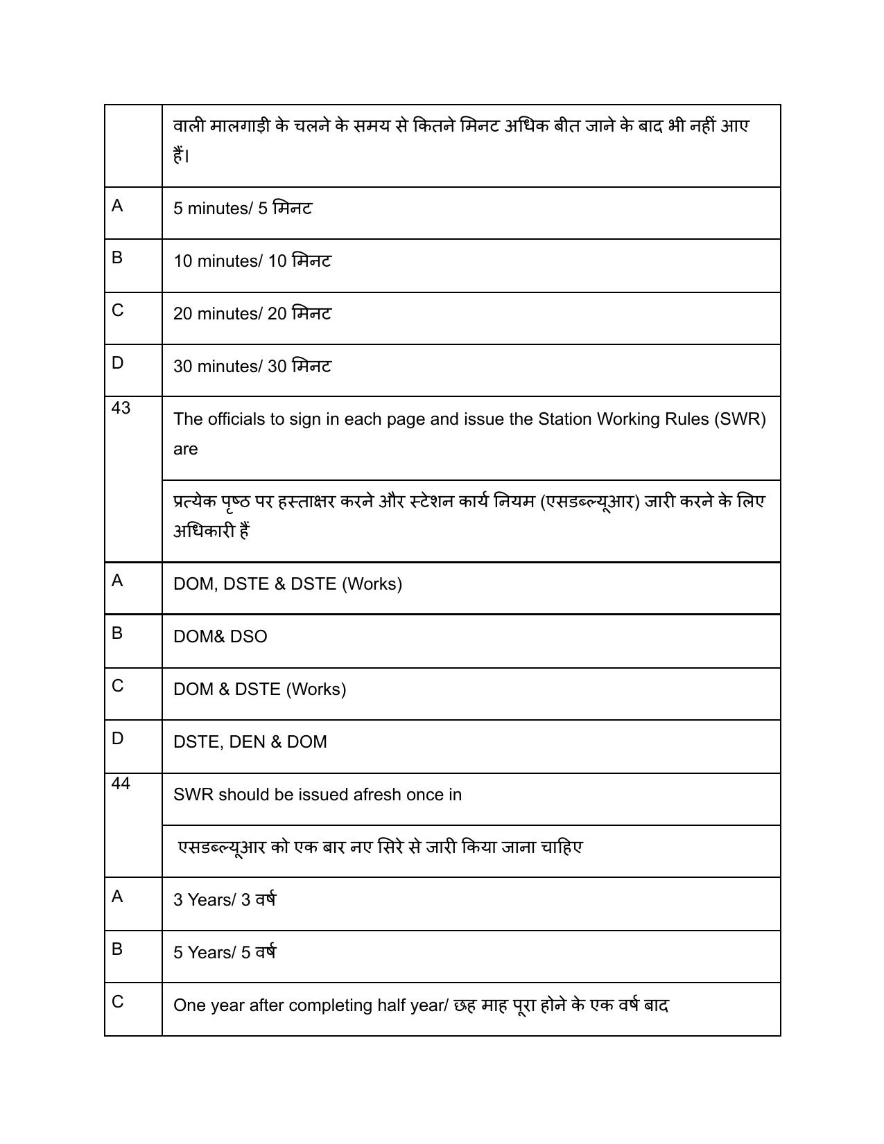 South Western Railway G and Senior Instructor Level 7 (Shift-1) Question Paper - Page 18