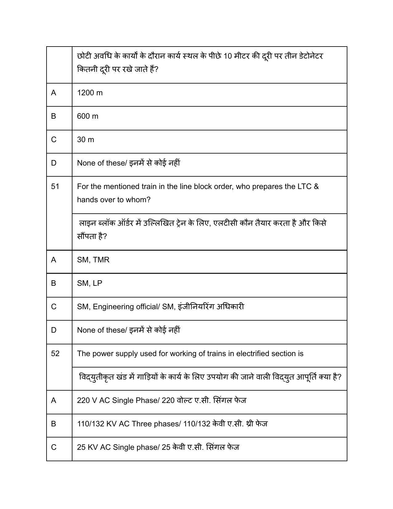 South Western Railway G and Senior Instructor Level 7 (Shift-1) Question Paper - Page 21