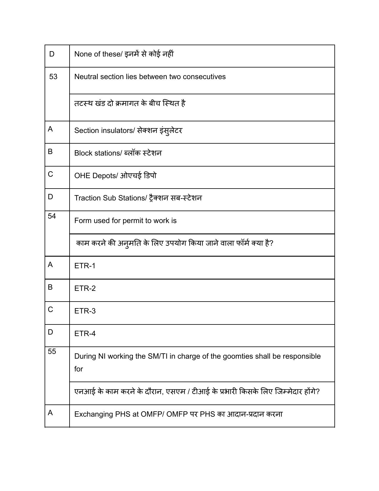 South Western Railway G and Senior Instructor Level 7 (Shift-1) Question Paper - Page 22