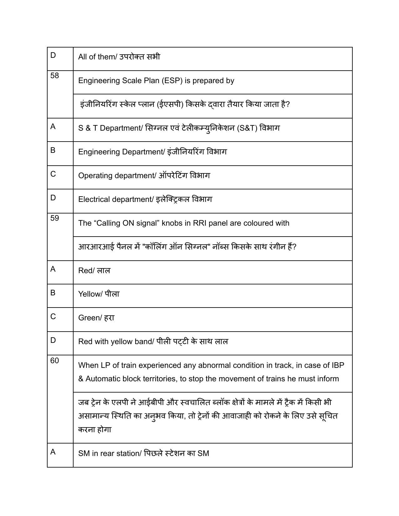 South Western Railway G and Senior Instructor Level 7 (Shift-1) Question Paper - Page 24