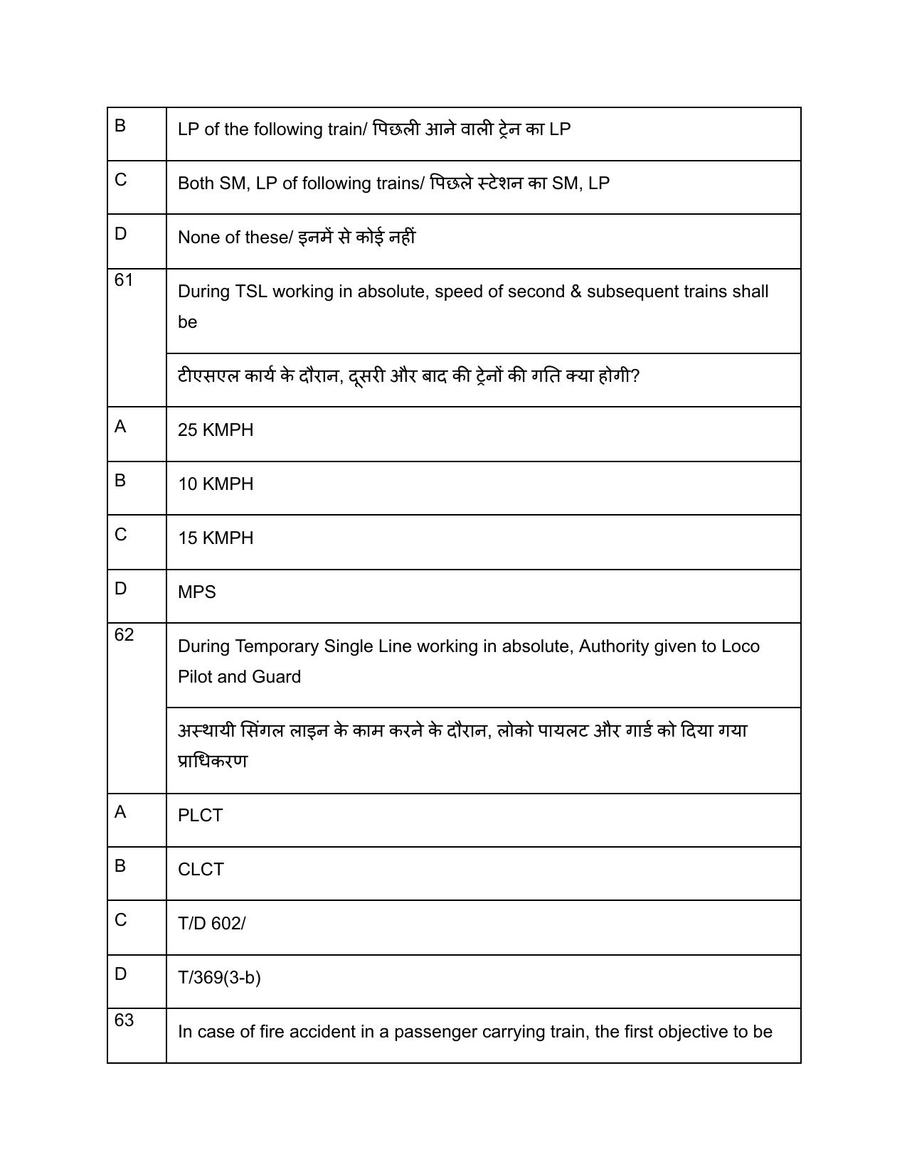 South Western Railway G and Senior Instructor Level 7 (Shift-1) Question Paper - Page 25