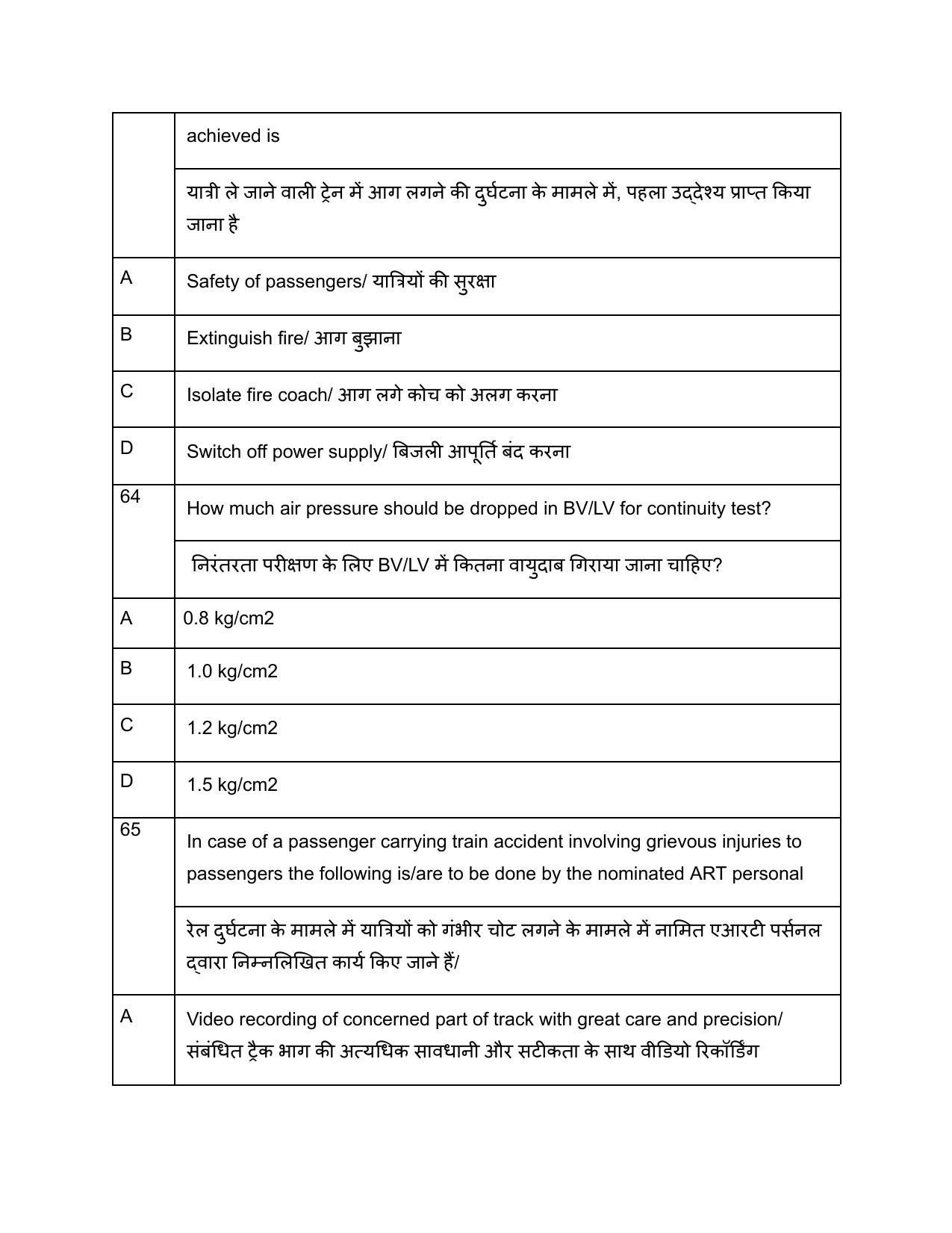 South Western Railway G and Senior Instructor Level 7 (Shift-1) Question Paper - Page 26