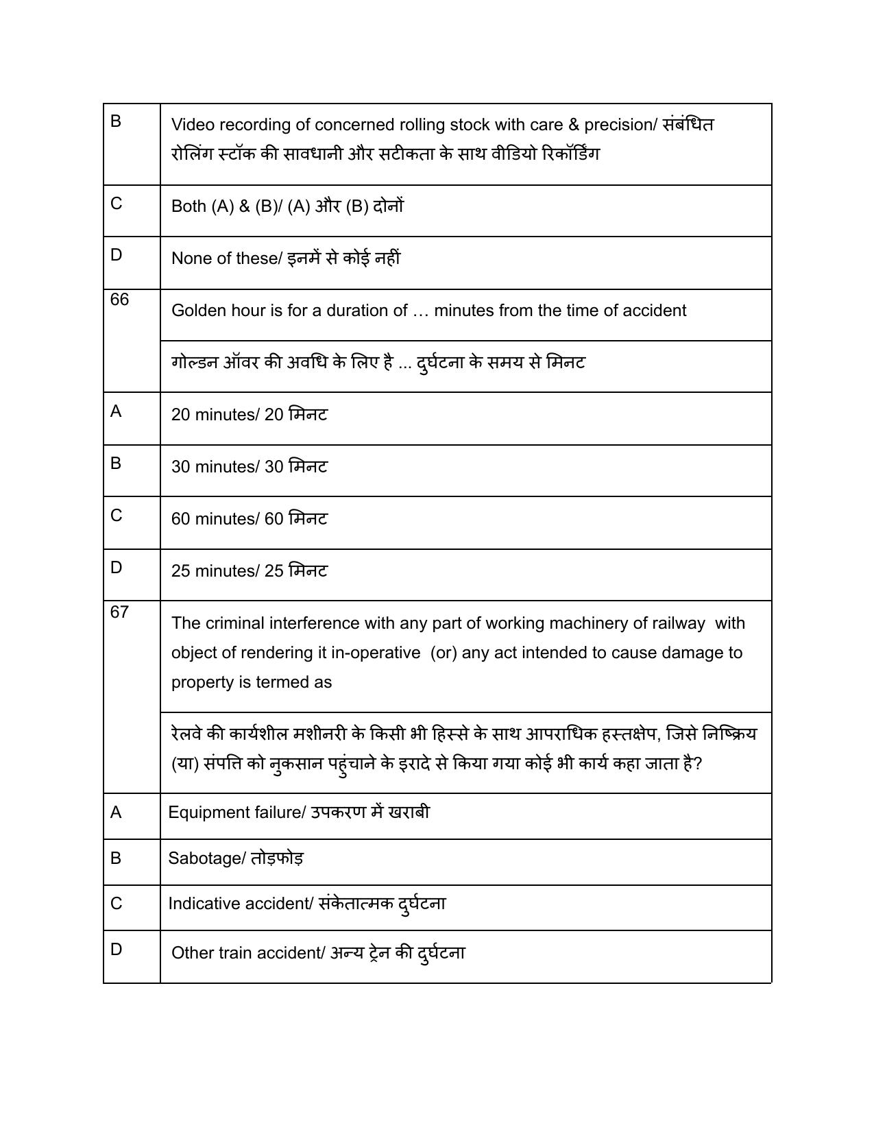South Western Railway G and Senior Instructor Level 7 (Shift-1) Question Paper - Page 27