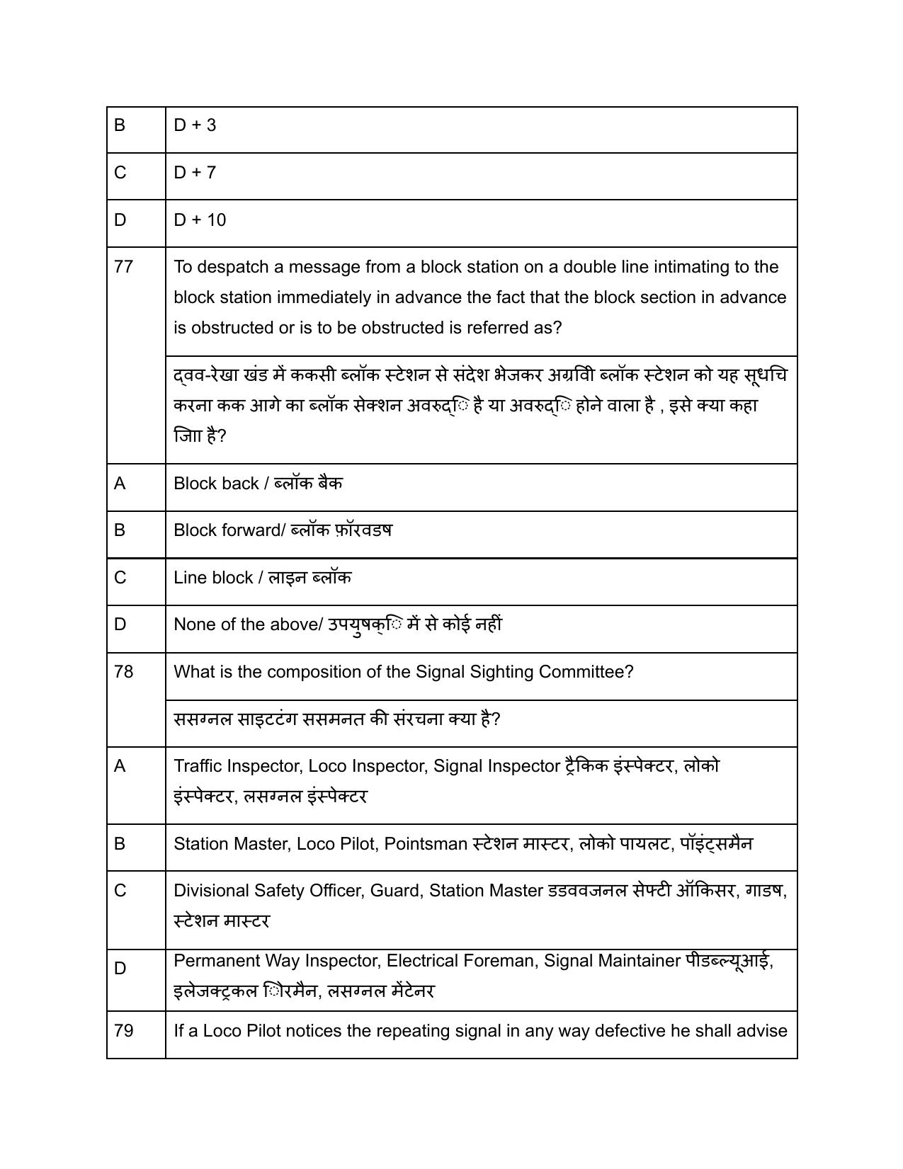 South Western Railway G and Senior Instructor Level 7 (Shift-1) Question Paper - Page 31
