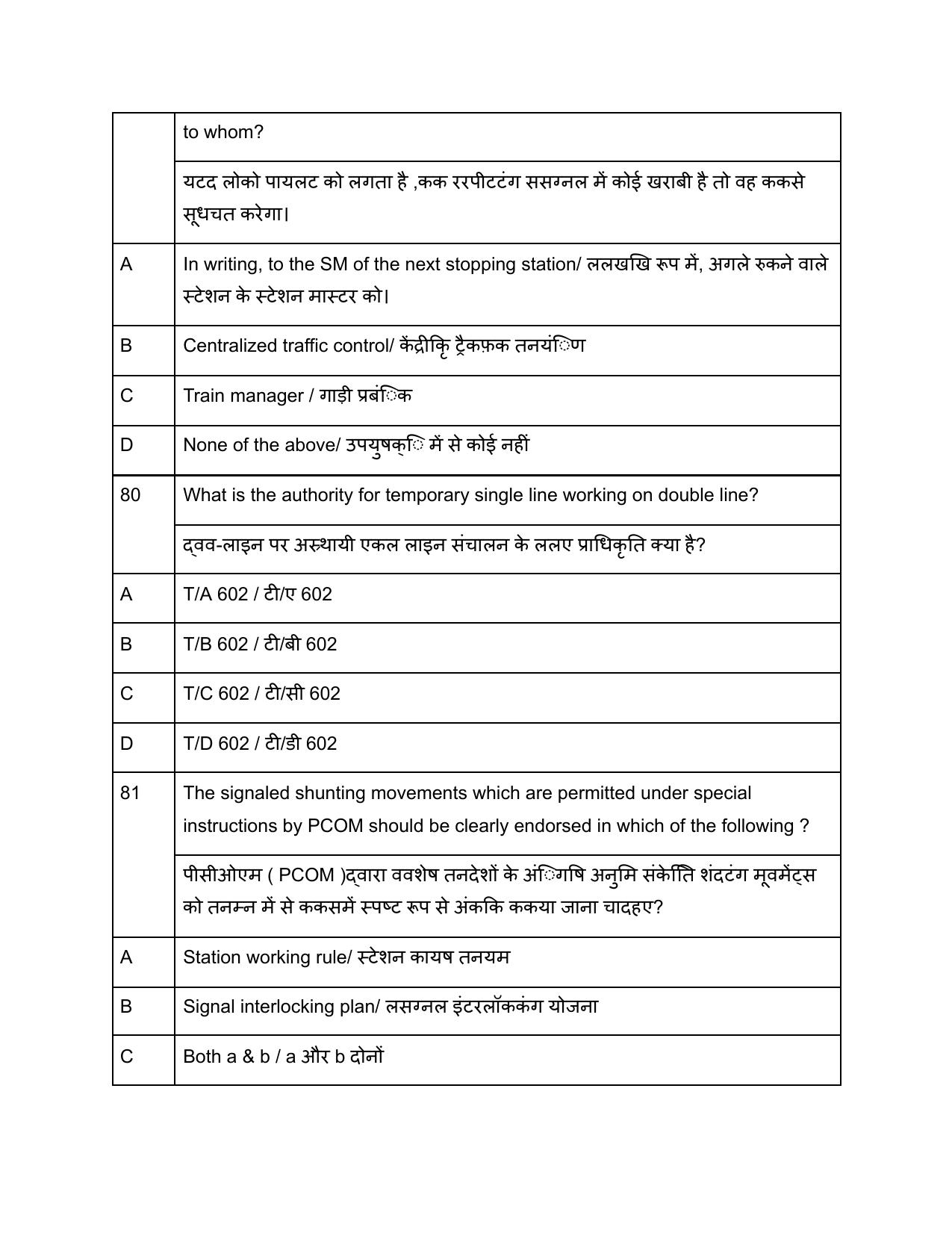 South Western Railway G and Senior Instructor Level 7 (Shift-1) Question Paper - Page 32