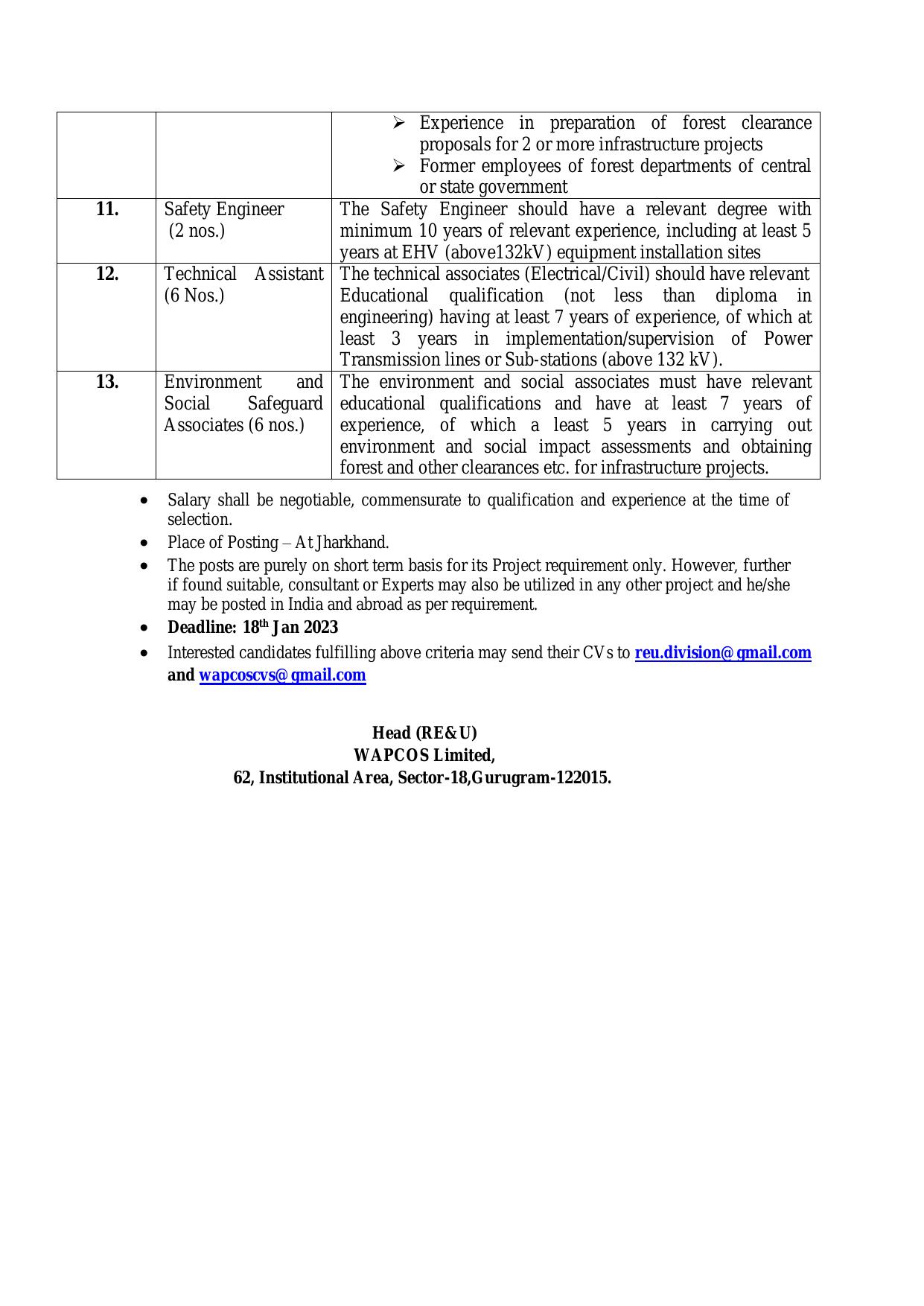 WAPCOS Limited Invites Application for 40 Substation Design Engineer, More Vacancies Recruitment 2023 - Page 2