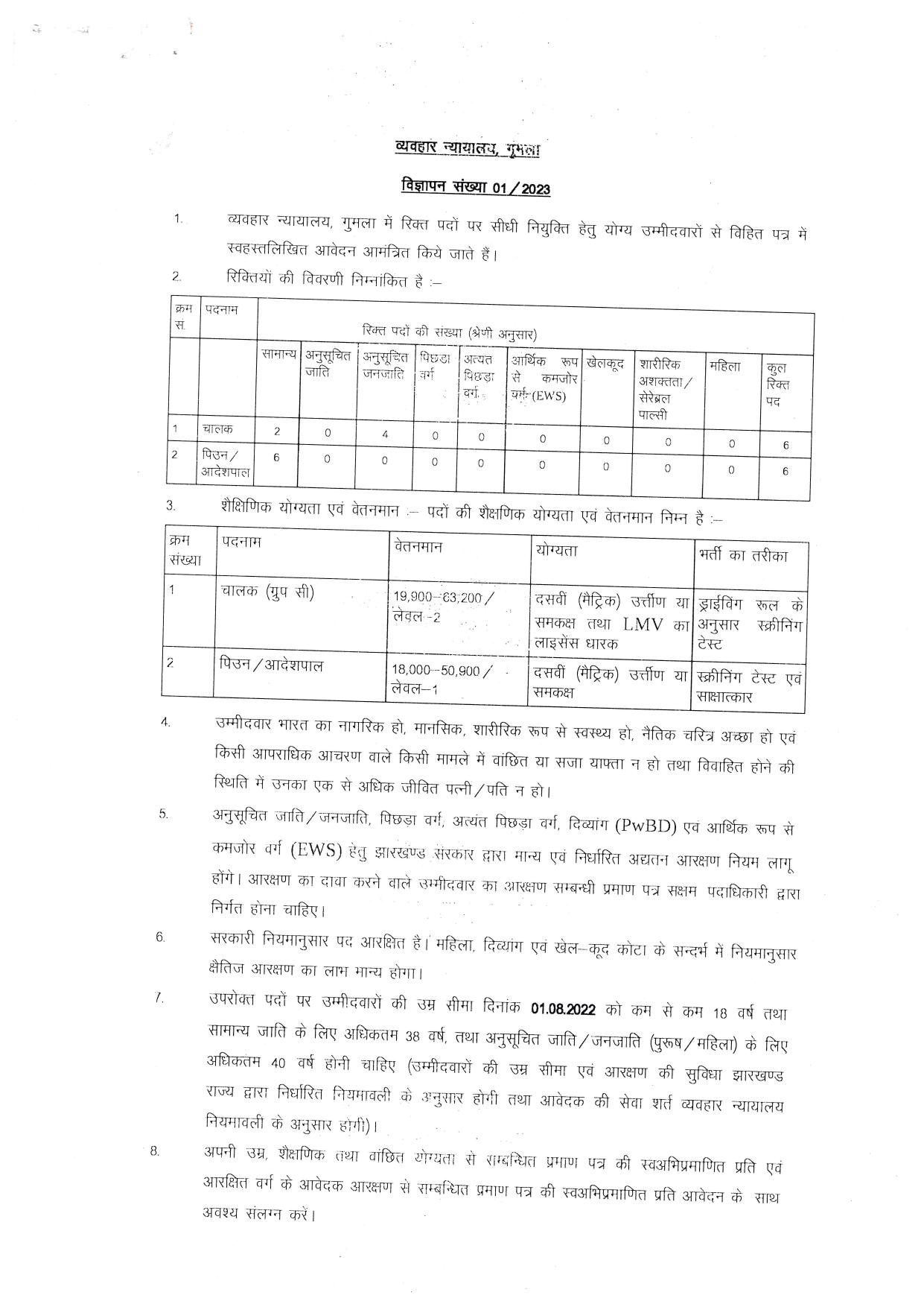 District Court Gumla Invites Application for 12 Peon, Group-C Recruitment 2023 - Page 3