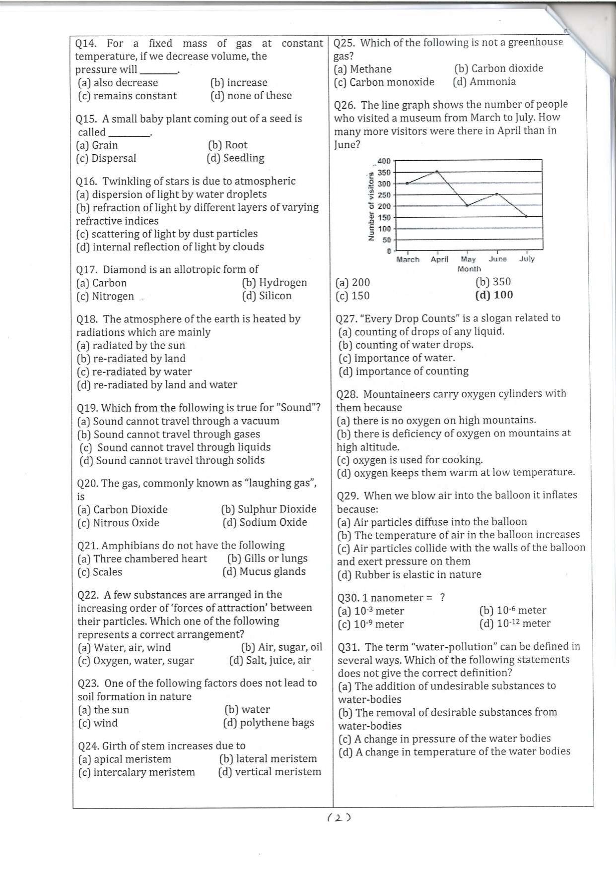 Question Paper of Education Assistant ‘A’ (Life Science) at NBSC, Siliguri (Advertisement No. 1/2022) - Page 2