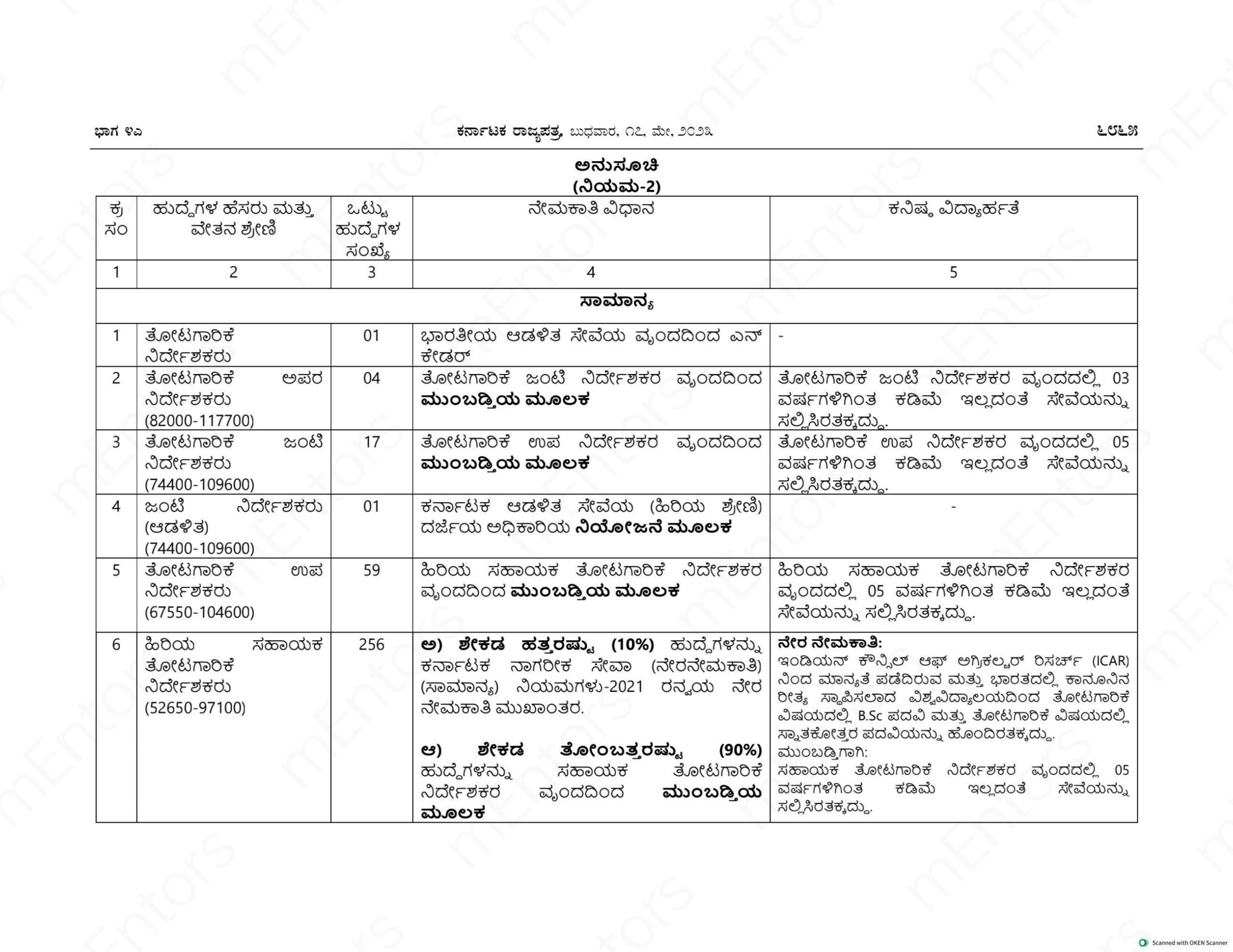 KSHD Gardener, Horticulture Assistant and Various Posts Recruitment 2023 - Page 3