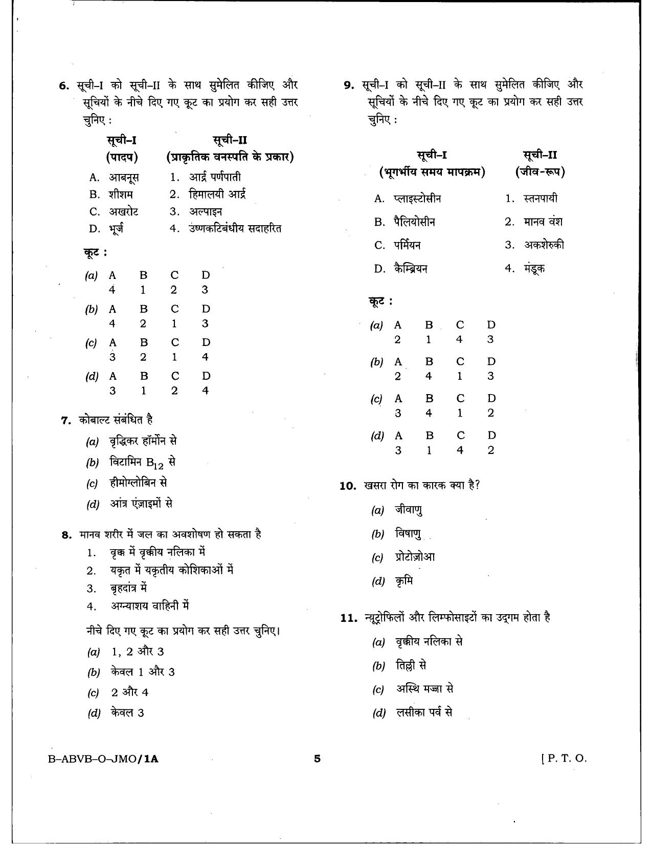 HPSSSB Fitter Model Papers: General Knowledge - Page 5