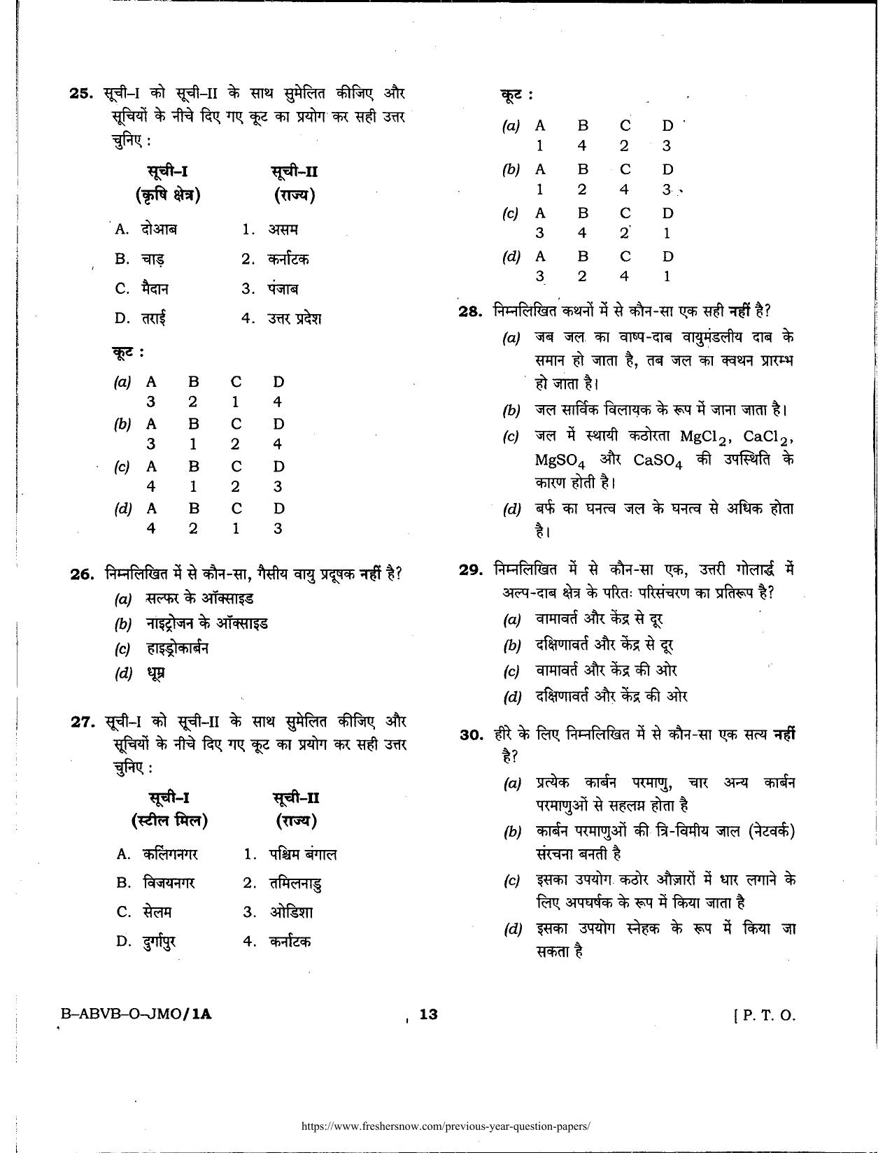 HPSSSB Fitter Model Papers: General Knowledge - Page 13