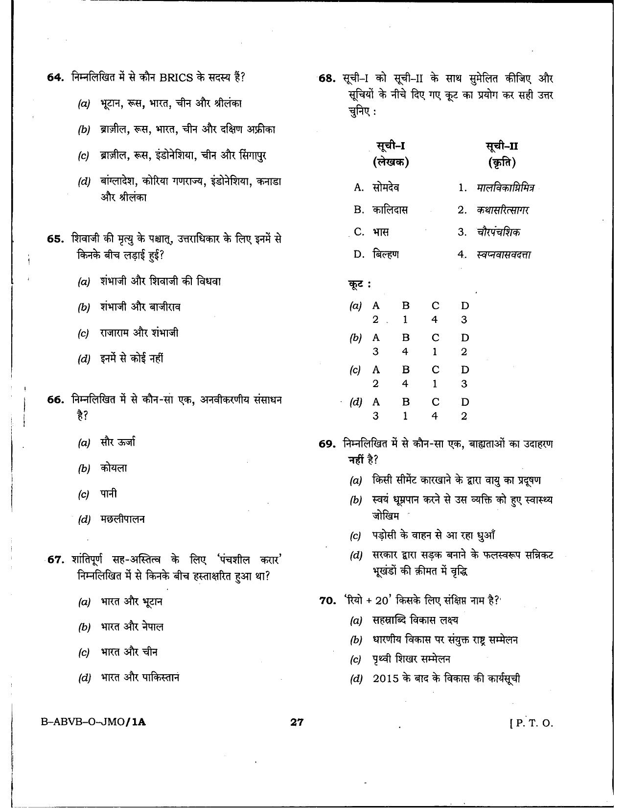 HPSSSB Fitter Model Papers: General Knowledge - Page 27