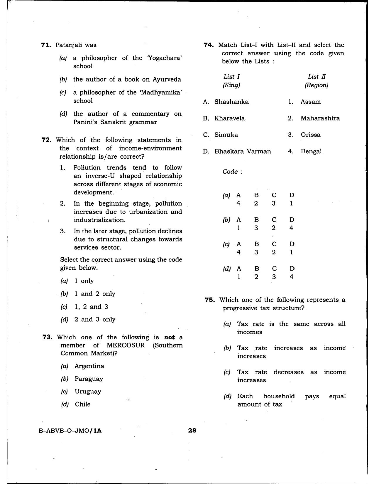 HPSSSB Fitter Model Papers: General Knowledge - Page 28
