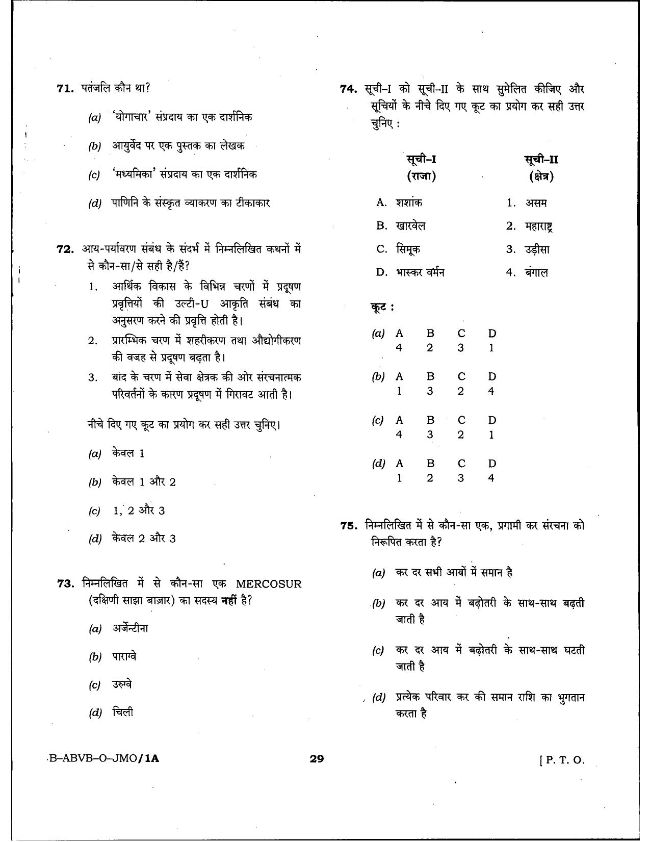 HPSSSB Fitter Model Papers: General Knowledge - Page 29