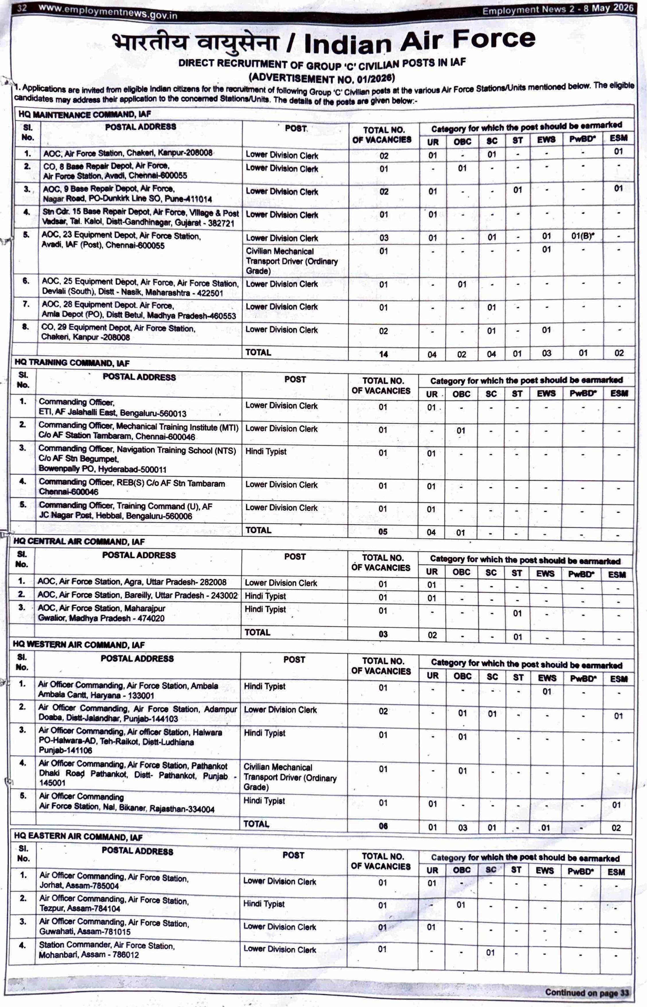 IAF Group C Civilian Posts Recruitment 2026: Notification Out for LDC, Hindi Typist & Driver Posts - Page 1