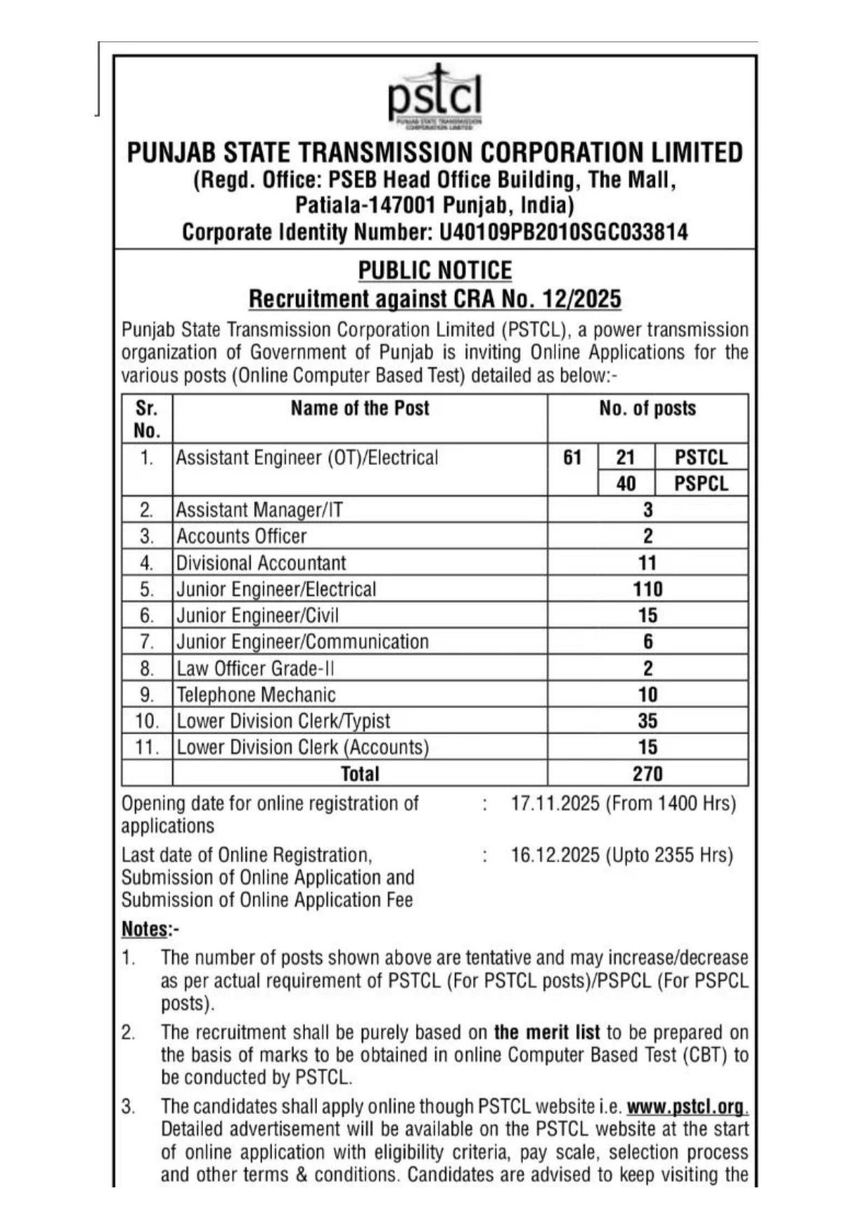 PSTCL 270 Clerk, Accountant and Various Posts Recruitment 2025 - Page 1