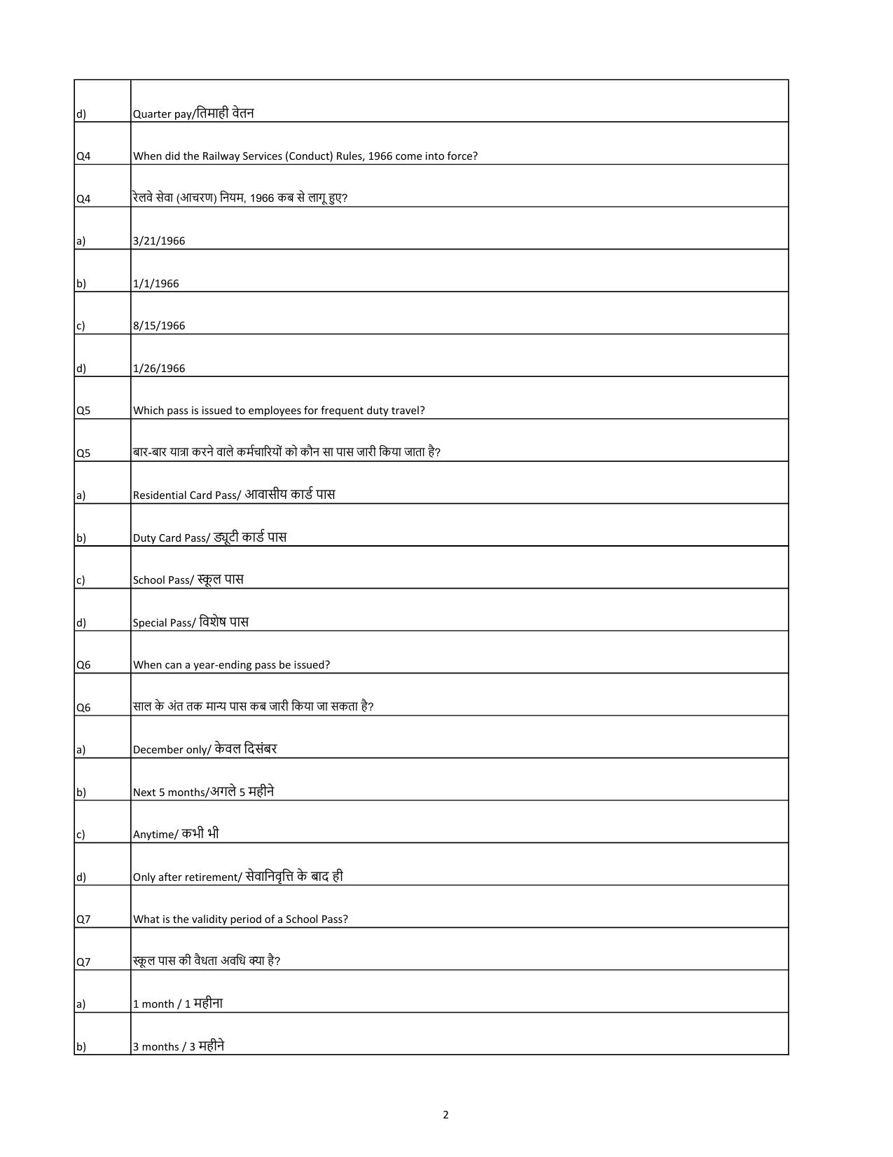 South Western Railway Senior Lecturer Workshop Level 7 (Shift-1) Question Paper - Page 2