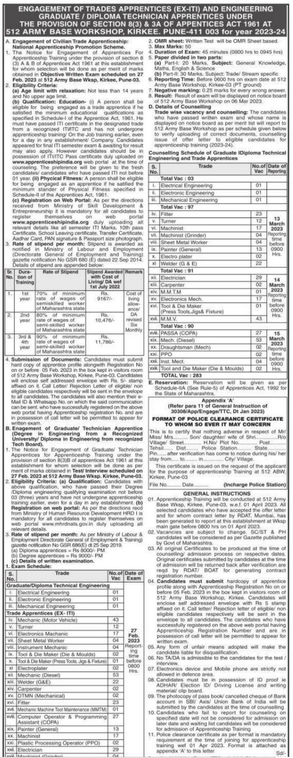 Indian Army Invites Application for 283 Trade Apprentice Recruitment 2023 - Page 1