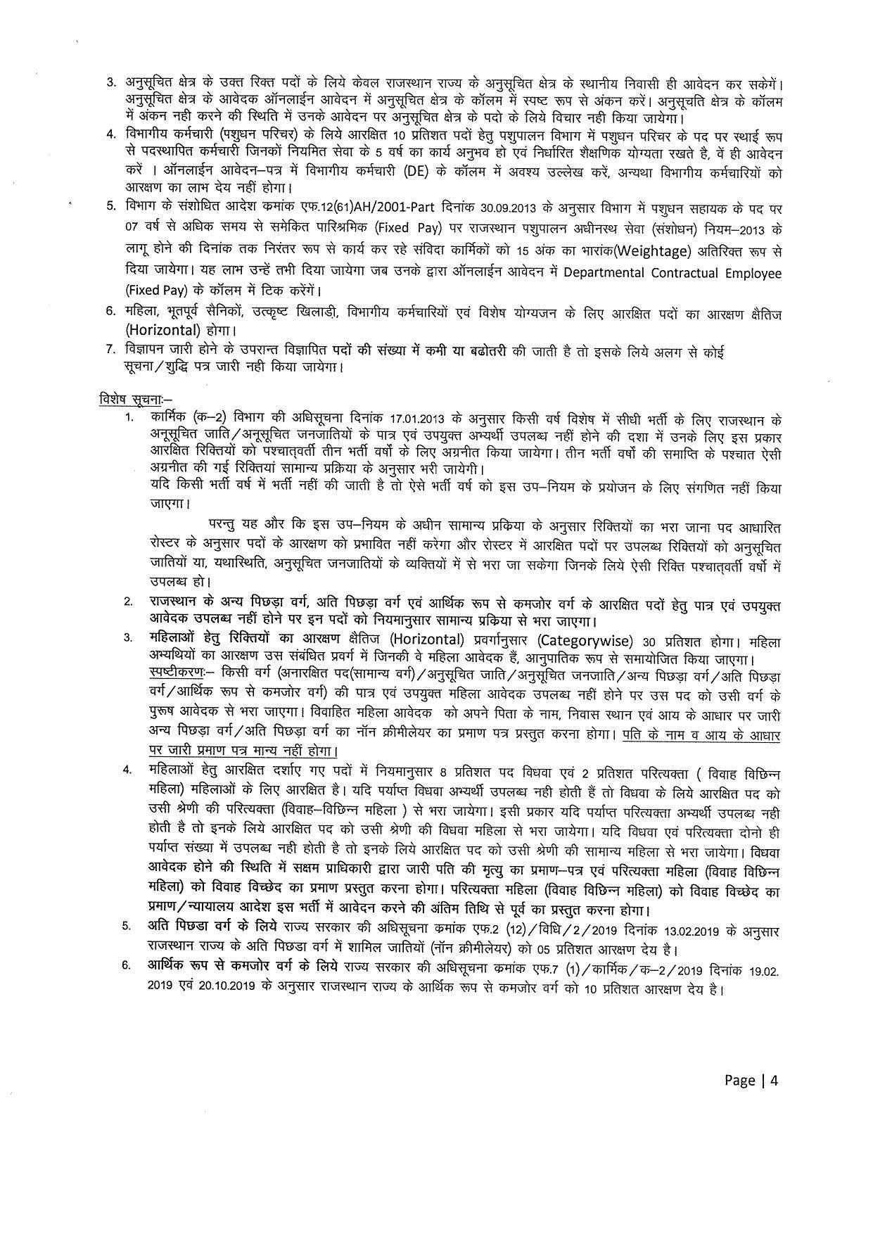 Vacancy Details For Rajasthan RSMSSB Livestock Assistant Online Form - Page 13