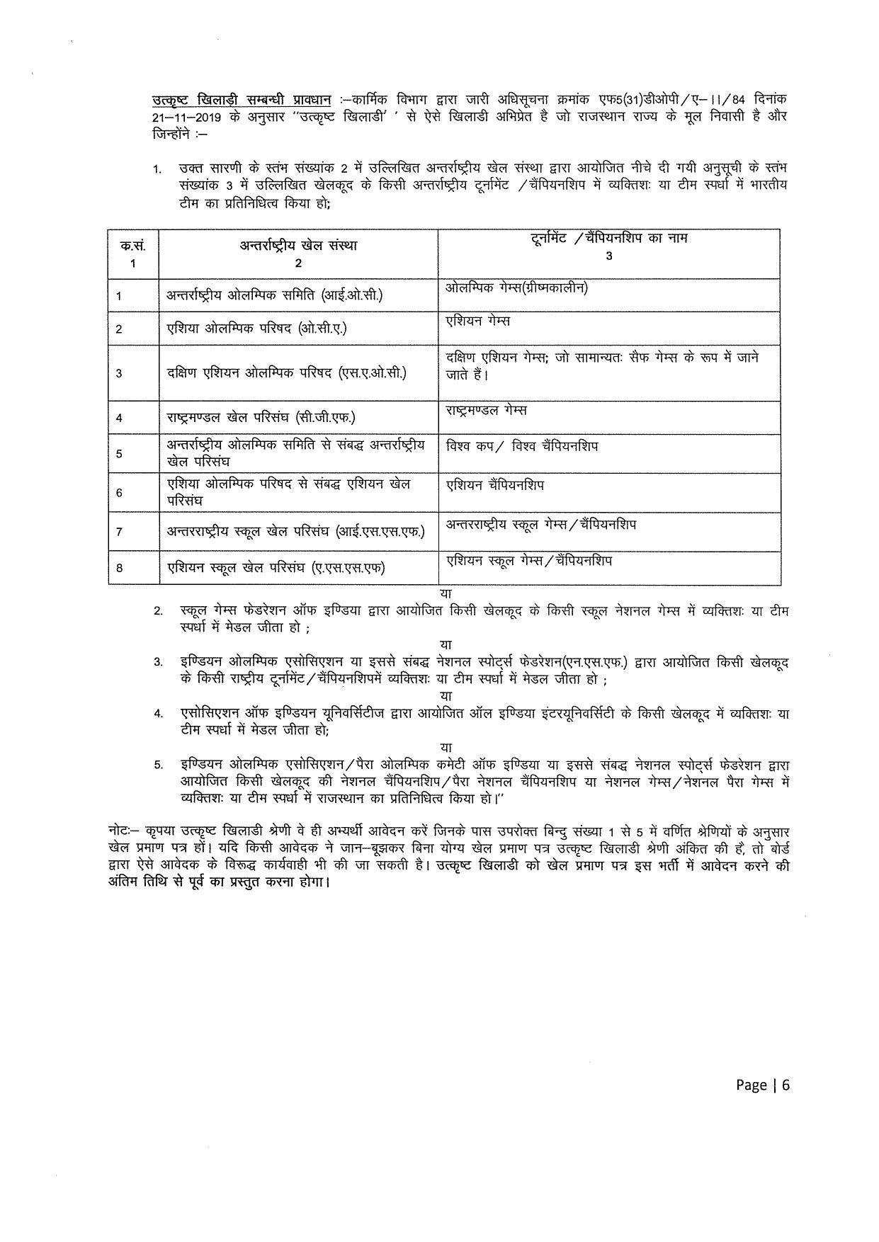 Vacancy Details For Rajasthan RSMSSB Livestock Assistant Online Form - Page 9