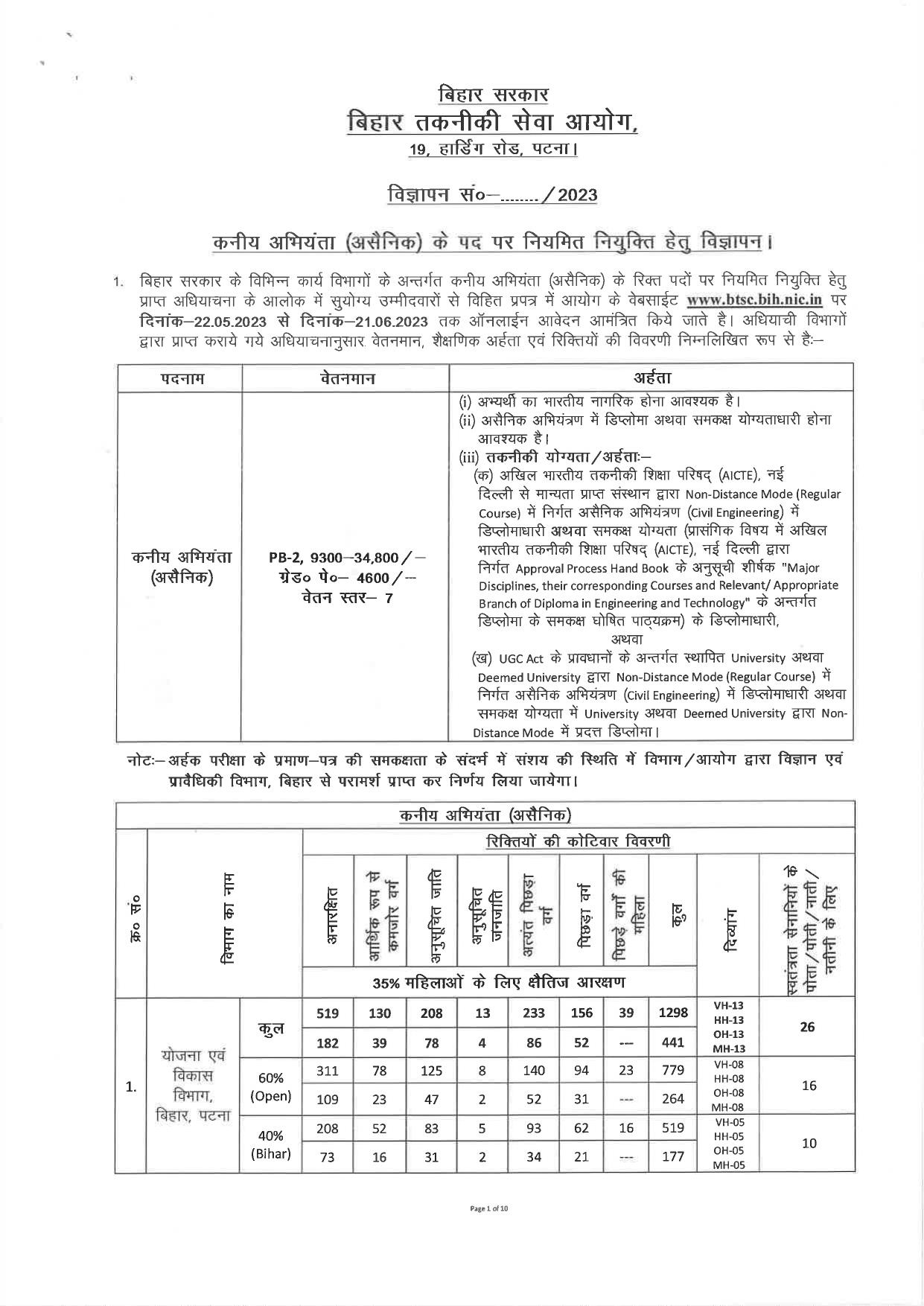 BTSC Junior Engineer (JE) Recruitment 2023 - Page 2