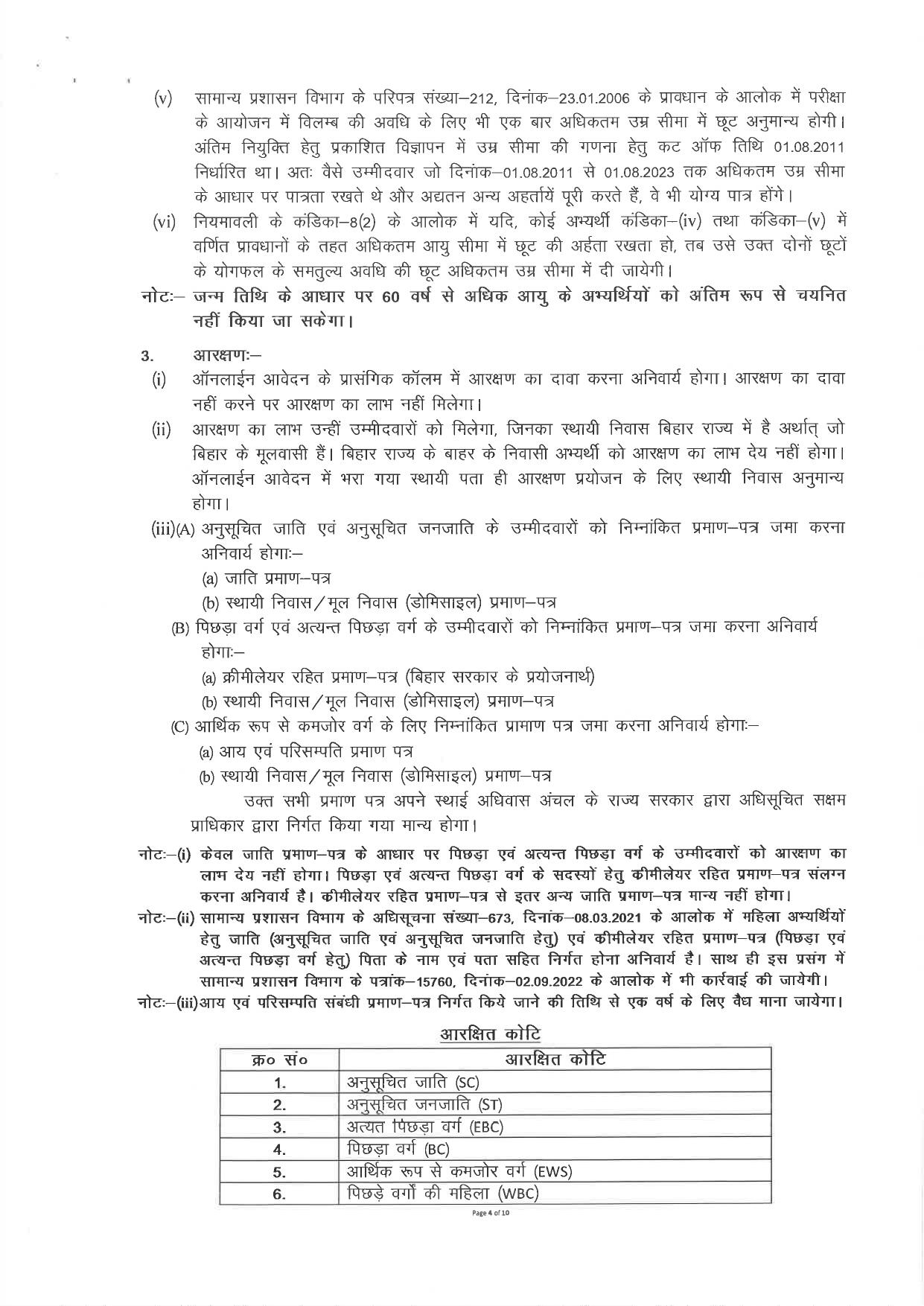 BTSC Junior Engineer (JE) Recruitment 2023 - Page 7