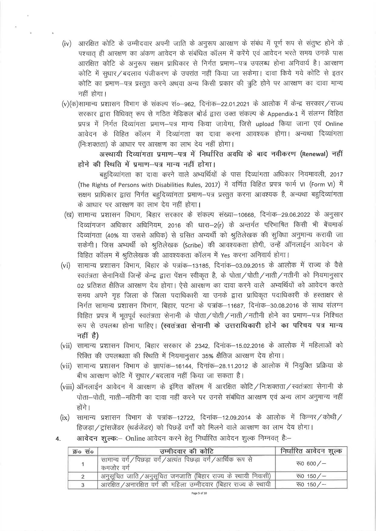 BTSC Junior Engineer (JE) Recruitment 2023 - Page 8