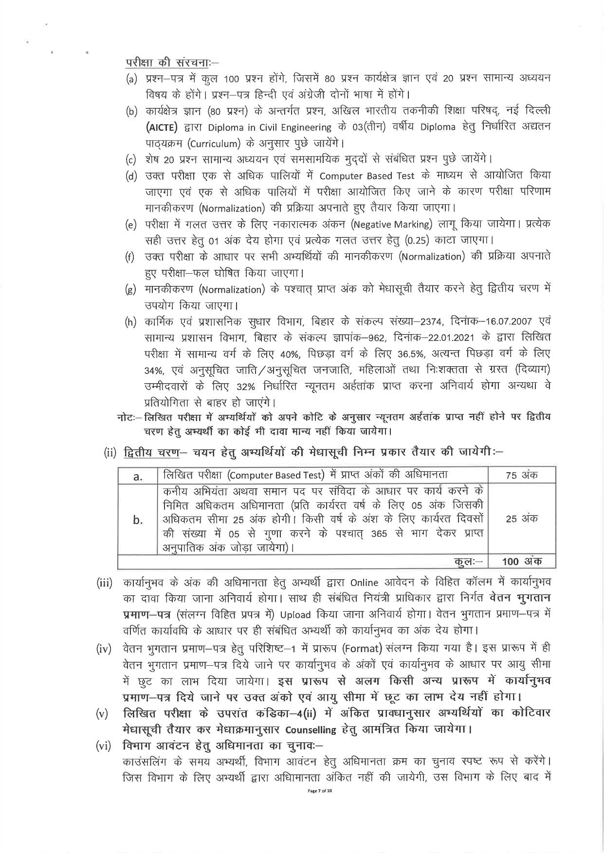 BTSC Junior Engineer (JE) Recruitment 2023 - Page 10